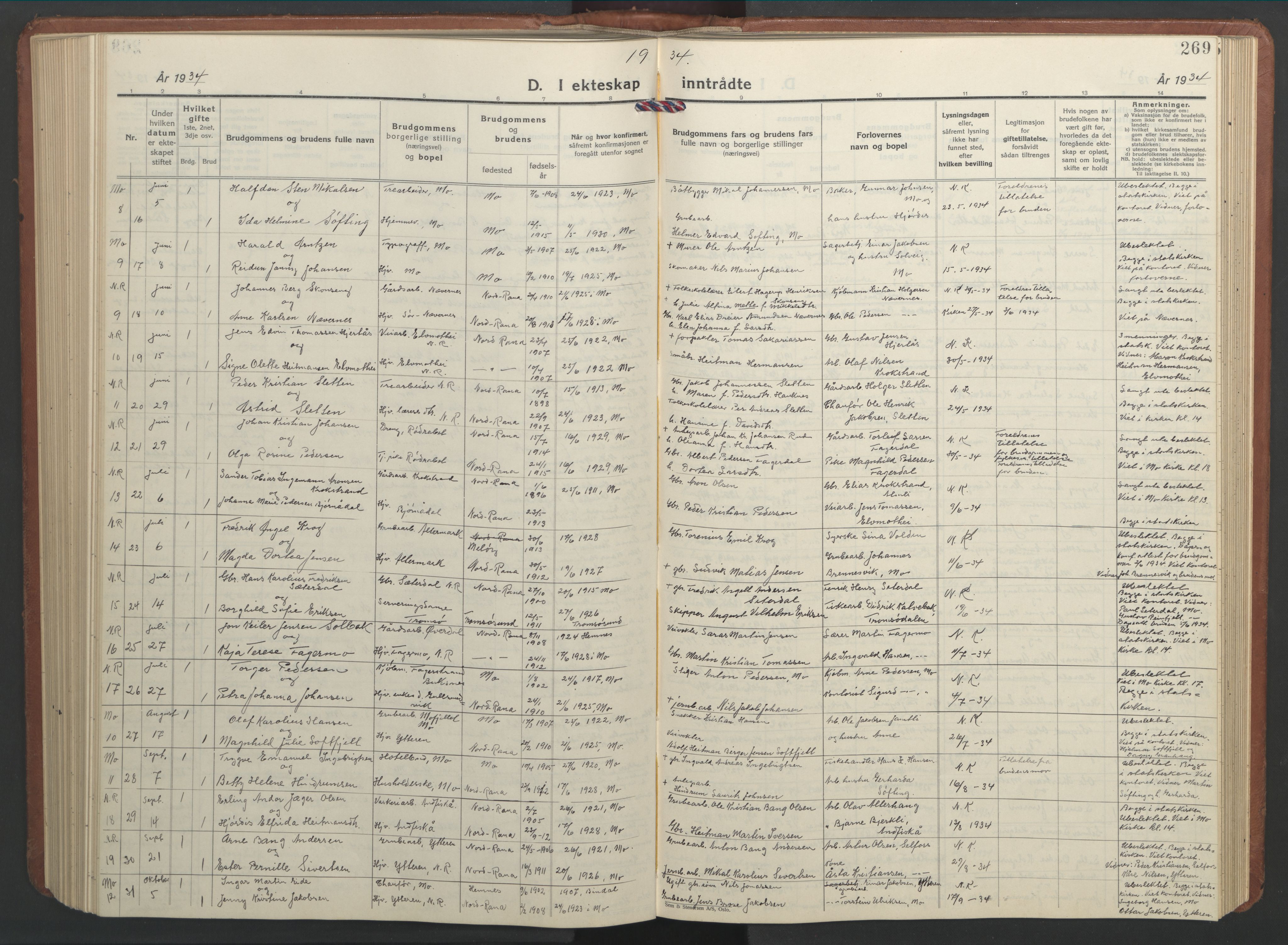 Ministerialprotokoller, klokkerbøker og fødselsregistre - Nordland, AV/SAT-A-1459/827/L0425: Parish register (copy) no. 827C14, 1931-1946, p. 269