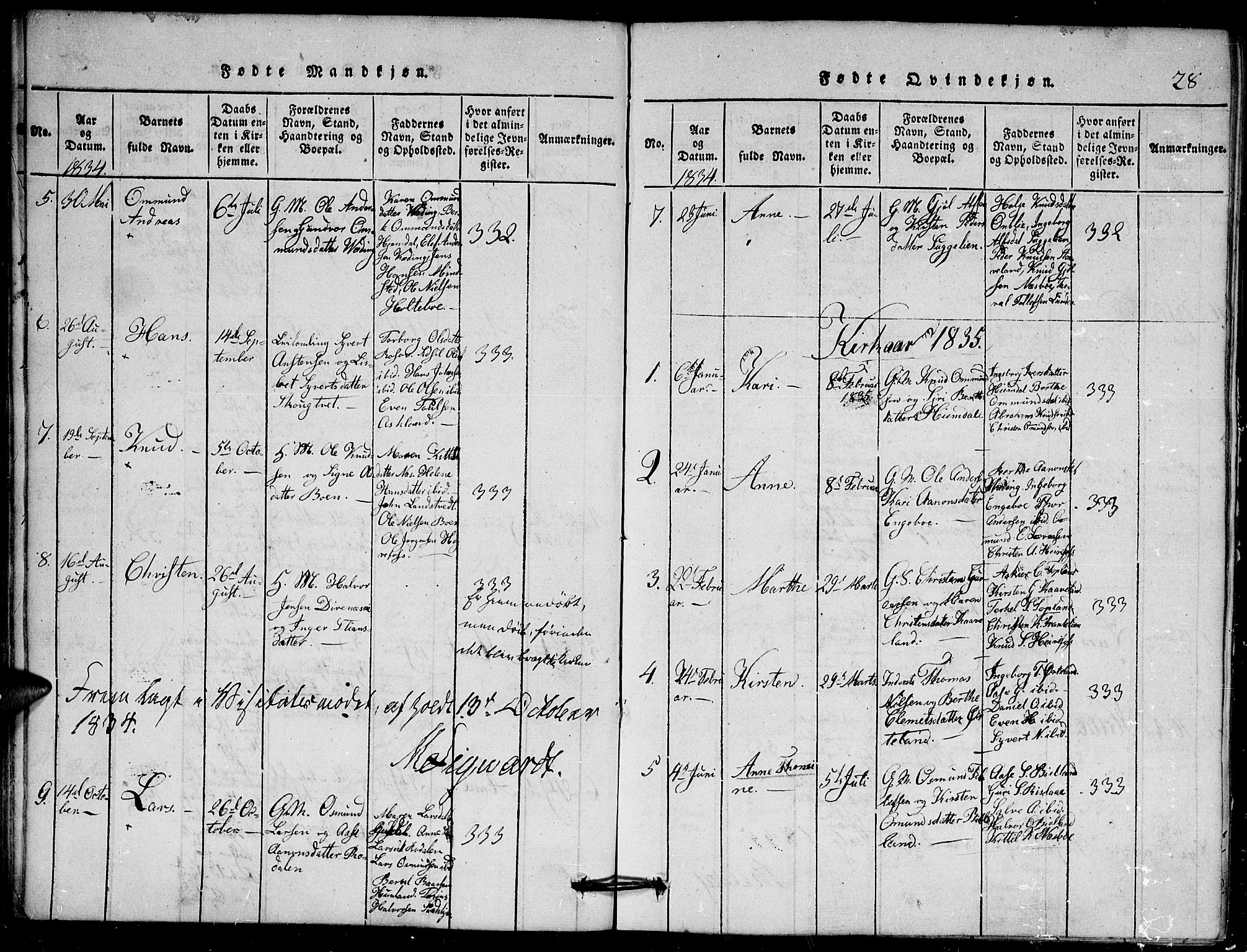 Herefoss sokneprestkontor, AV/SAK-1111-0019/F/Fa/Faa/L0001: Parish register (official) no. A 1, 1816-1860, p. 28