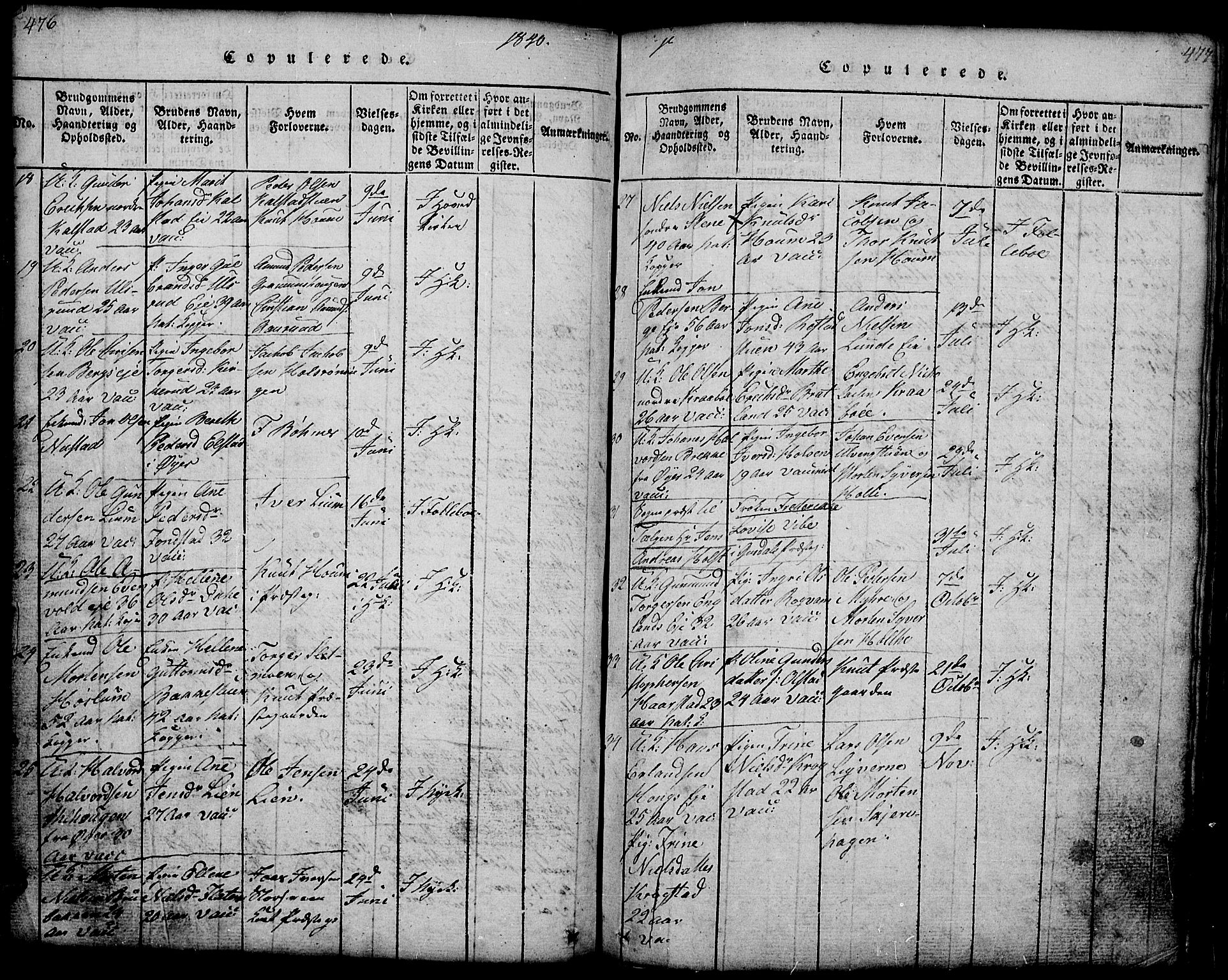 Gausdal prestekontor, SAH/PREST-090/H/Ha/Hab/L0001: Parish register (copy) no. 1, 1817-1848, p. 476-477