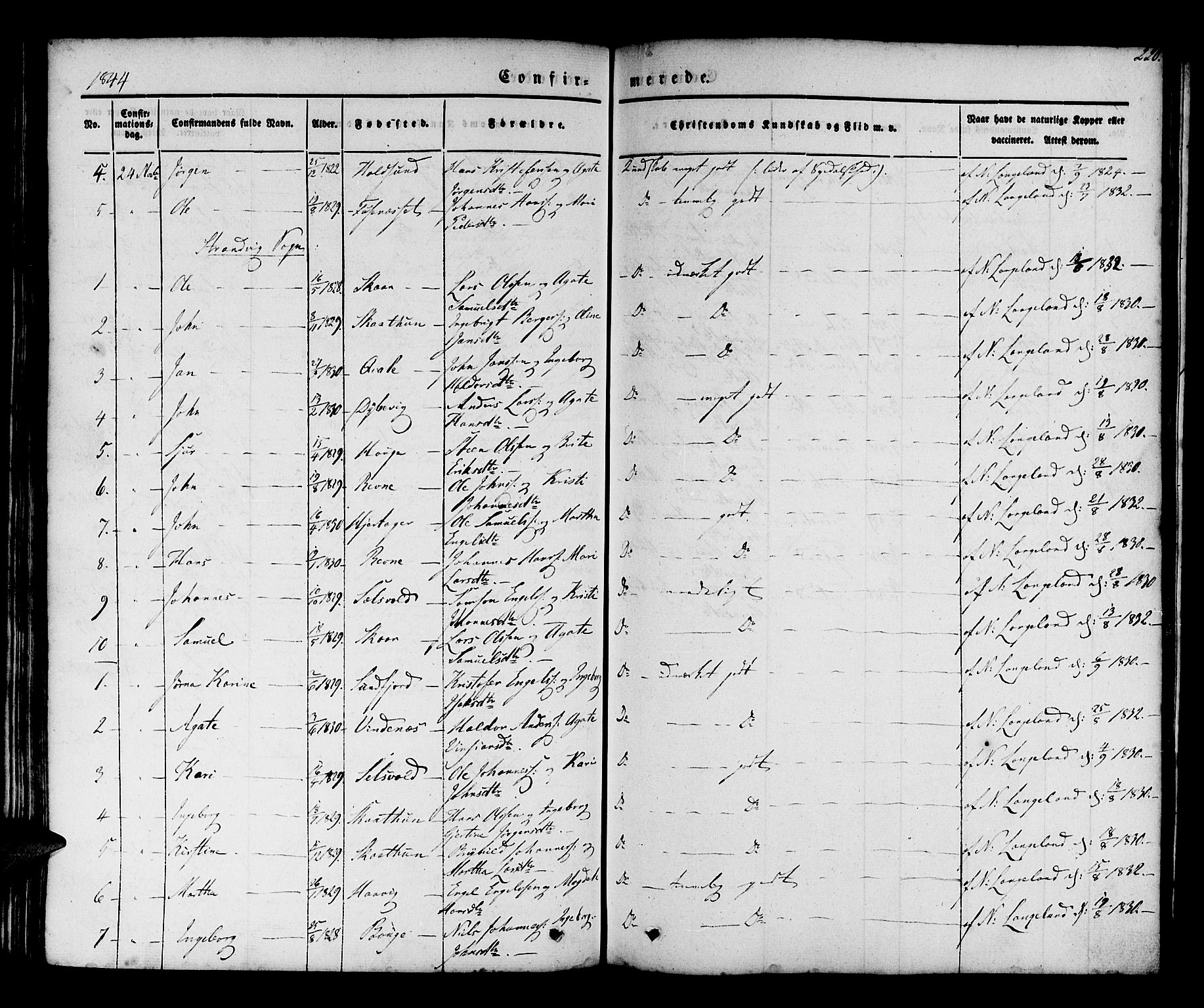 Os sokneprestembete, AV/SAB-A-99929: Parish register (official) no. A 15, 1839-1851, p. 220