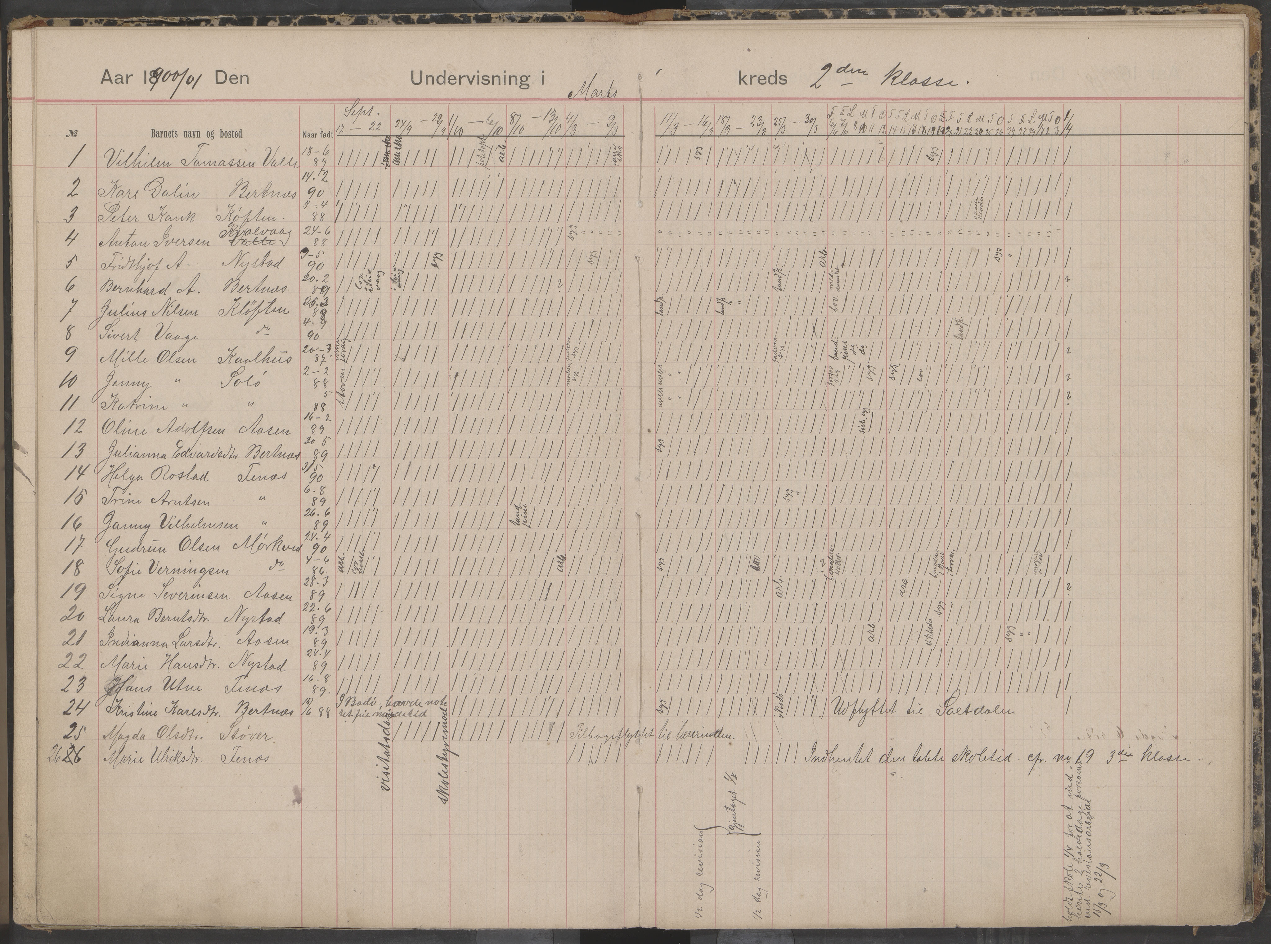 Bodin kommune. Støver skolekrets, AIN/K-18431.510.07/F/Fa/L0001: Dagbok for skolehold og skolesøkning, 1892-1905