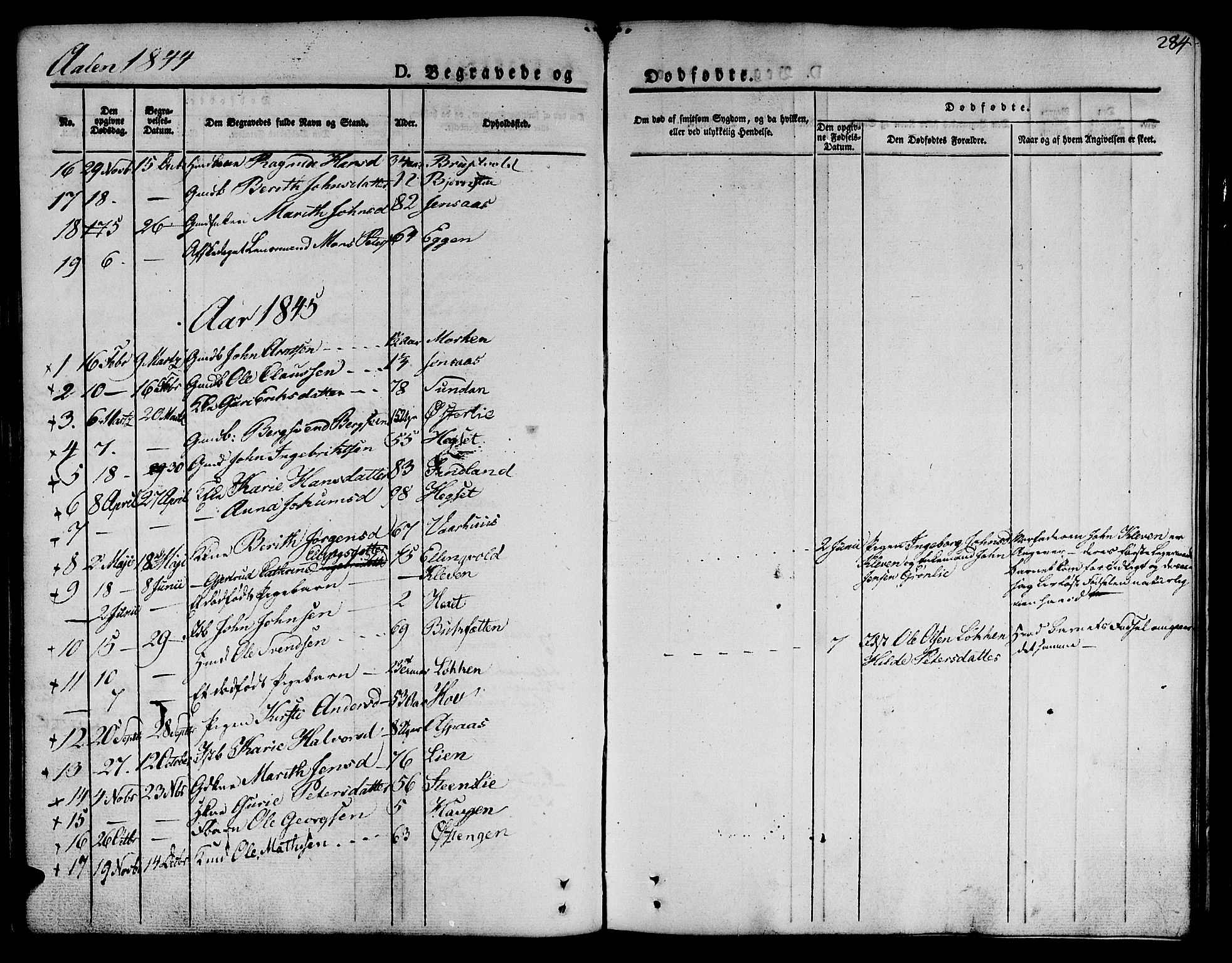 Ministerialprotokoller, klokkerbøker og fødselsregistre - Sør-Trøndelag, AV/SAT-A-1456/685/L0962: Parish register (official) no. 685A05 /3, 1829-1845, p. 284