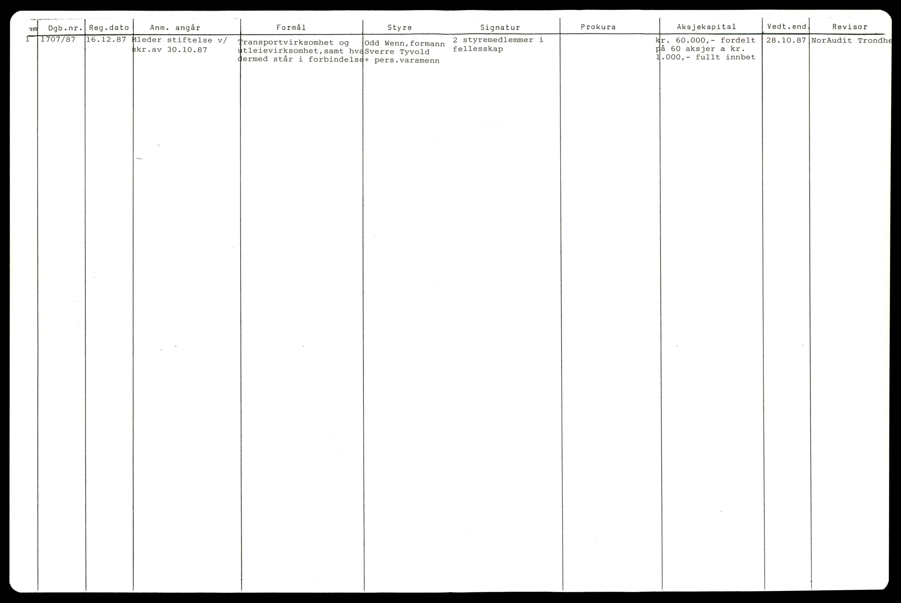 Trondheim byfogd, AV/SAT-A-0003/2/J/Jd/Jda/L0025: Bilag, aksjeselskap, Hei-Hok, 1944-1990, p. 2