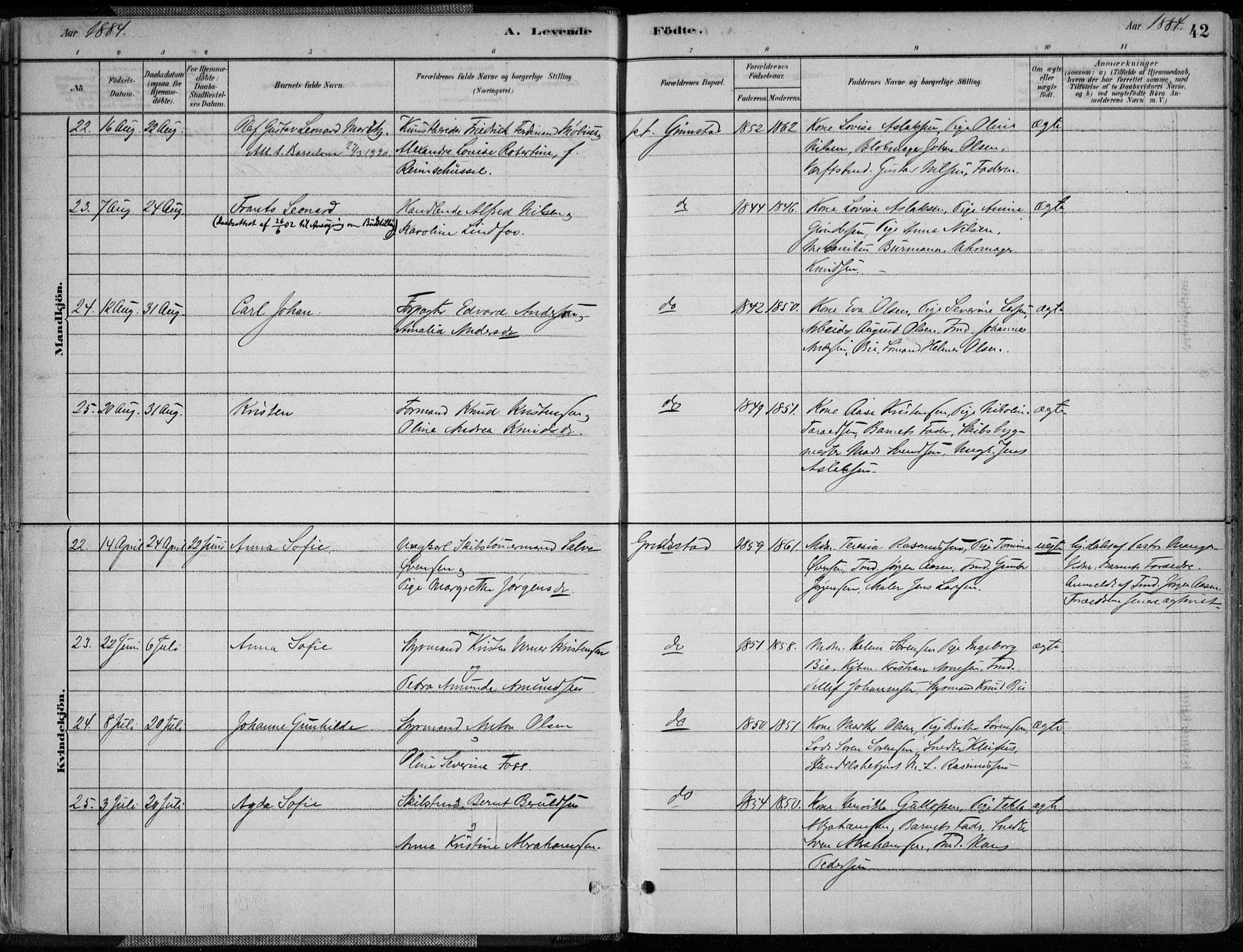 Grimstad sokneprestkontor, AV/SAK-1111-0017/F/Fa/L0003: Parish register (official) no. A 2, 1882-1912, p. 42