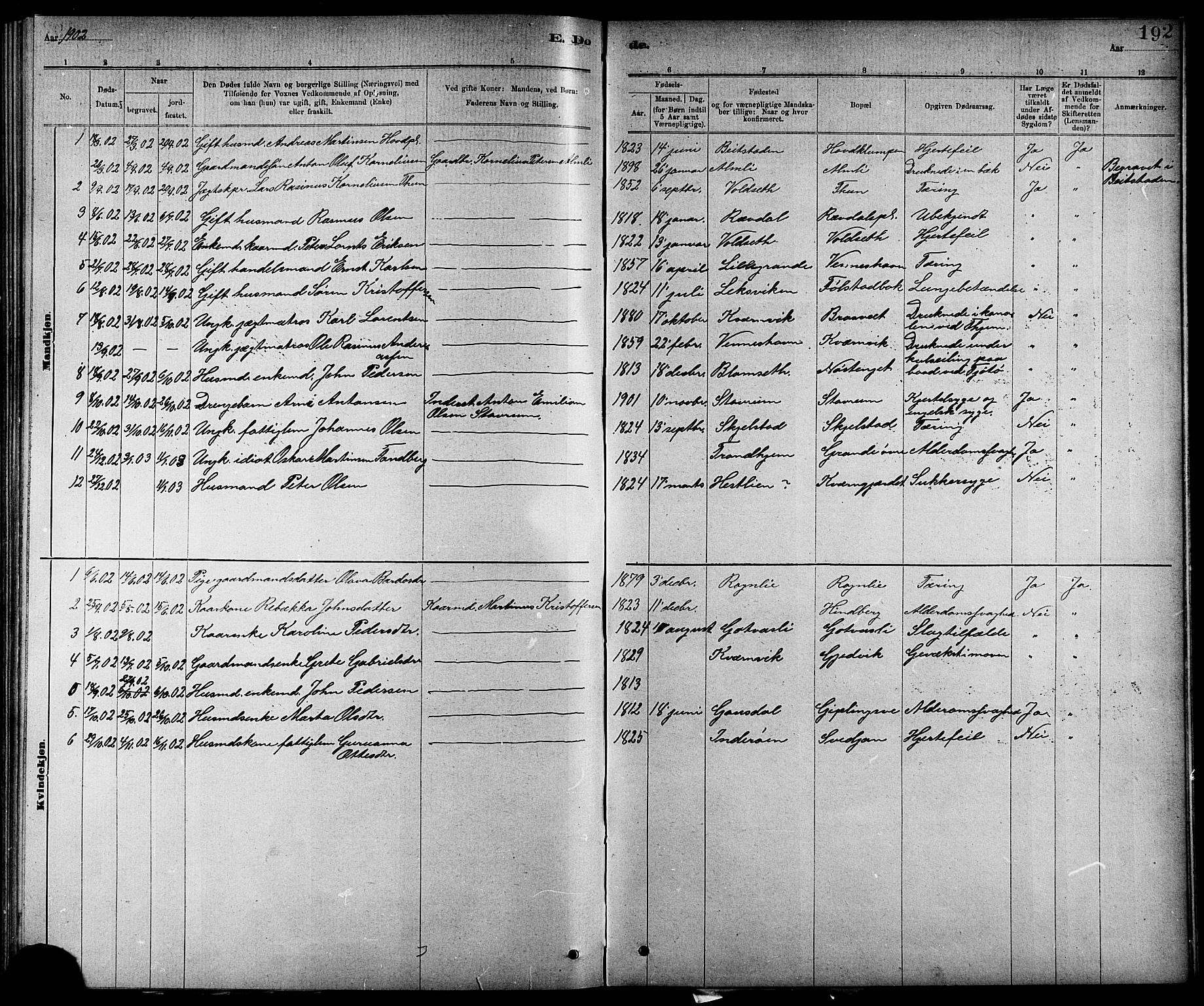 Ministerialprotokoller, klokkerbøker og fødselsregistre - Nord-Trøndelag, SAT/A-1458/744/L0423: Parish register (copy) no. 744C02, 1886-1905, p. 192