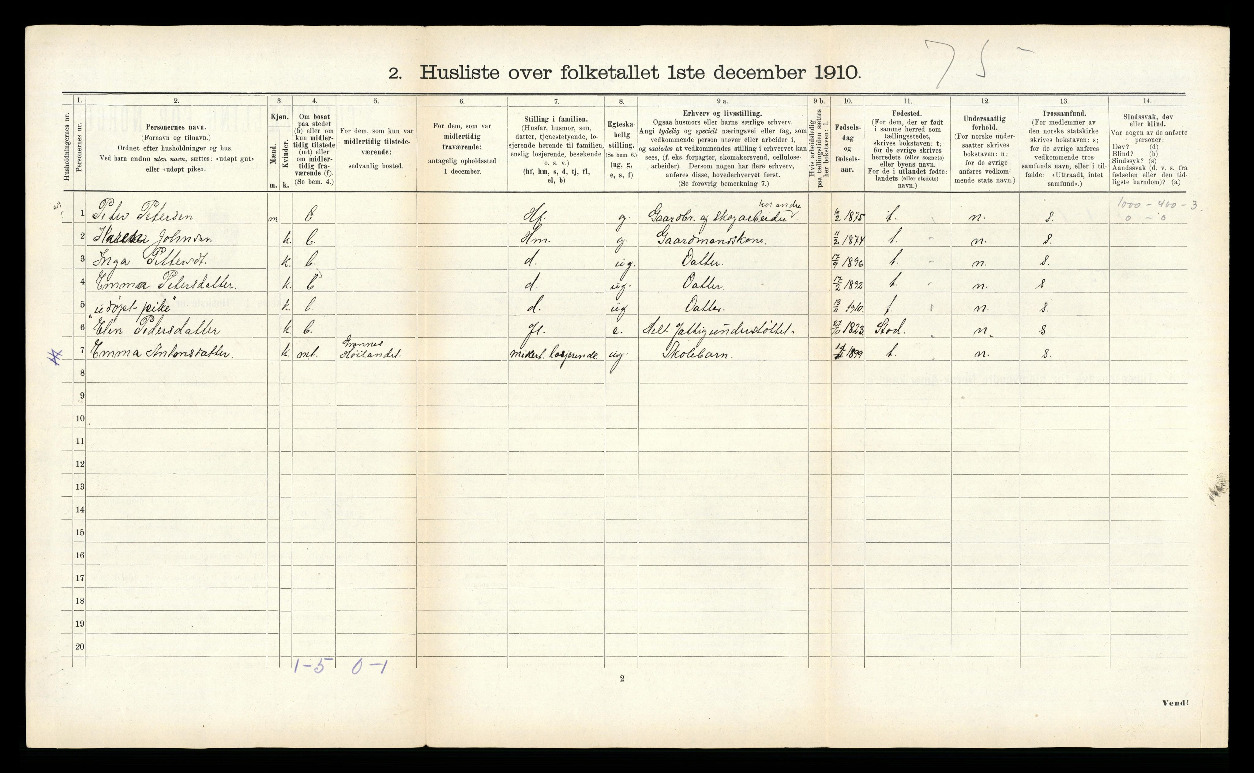 RA, 1910 census for Høylandet, 1910, p. 49