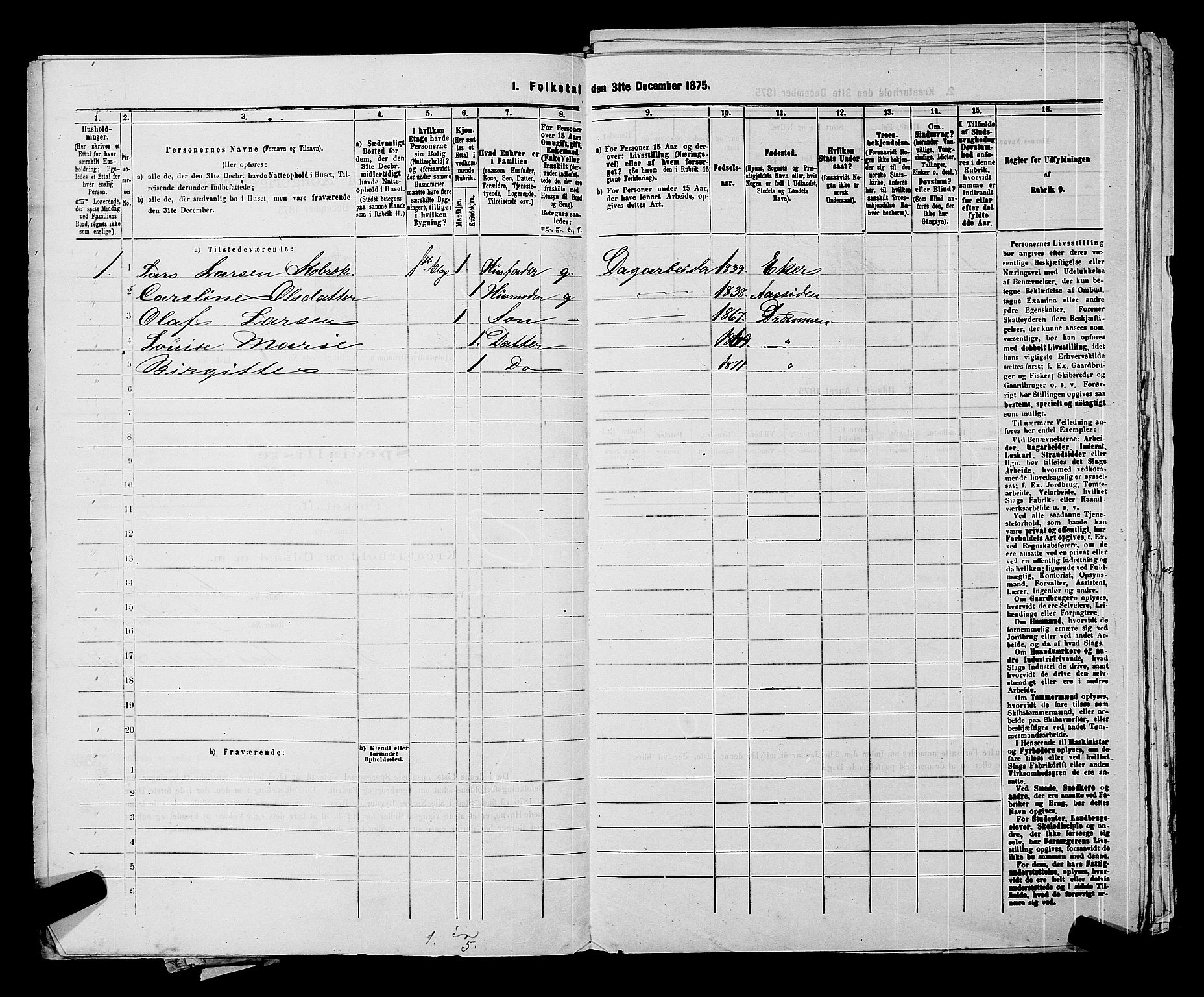 SAKO, 1875 census for 0602 Drammen, 1875, p. 141