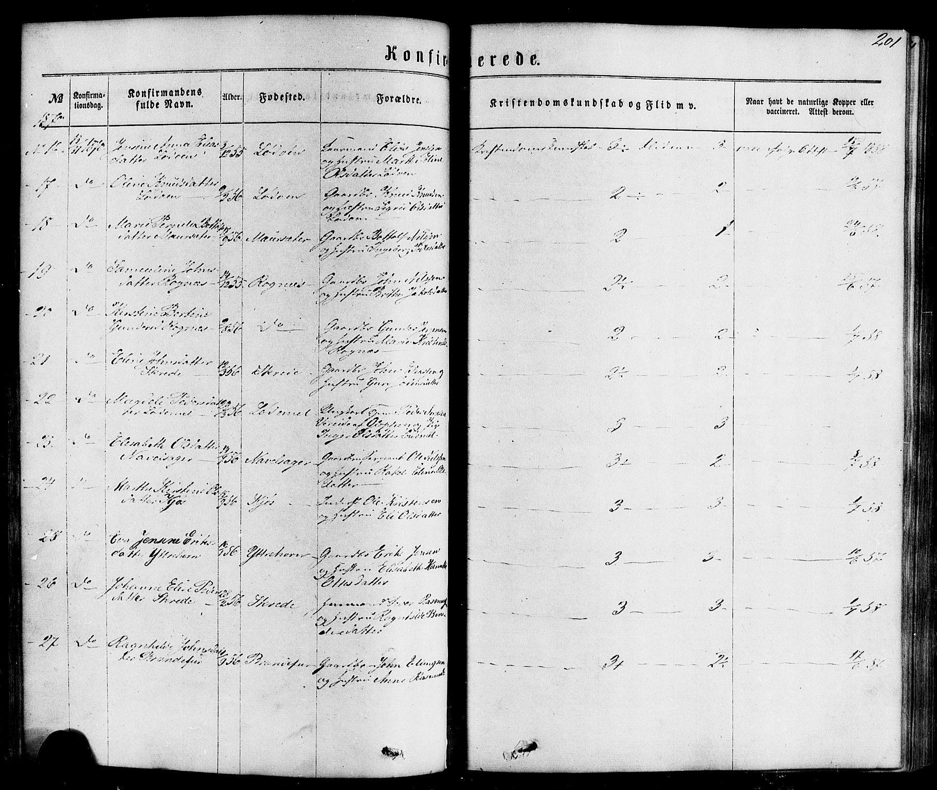 Hornindal sokneprestembete, AV/SAB-A-82401/H/Haa/Haaa/L0002: Parish register (official) no. A 2, 1867-1884, p. 201