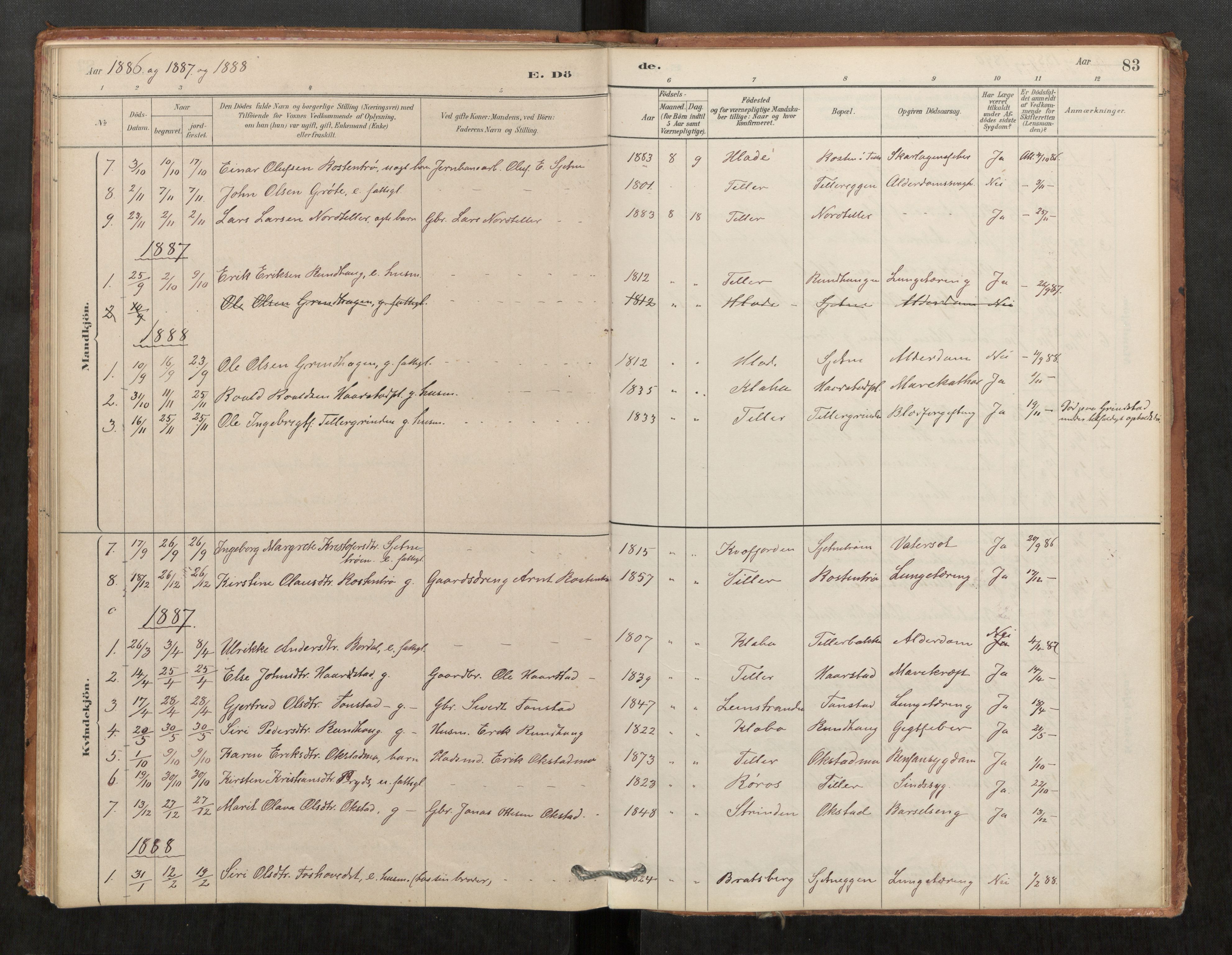 Klæbu sokneprestkontor, SAT/A-1112: Parish register (official) no. 1, 1880-1900, p. 83