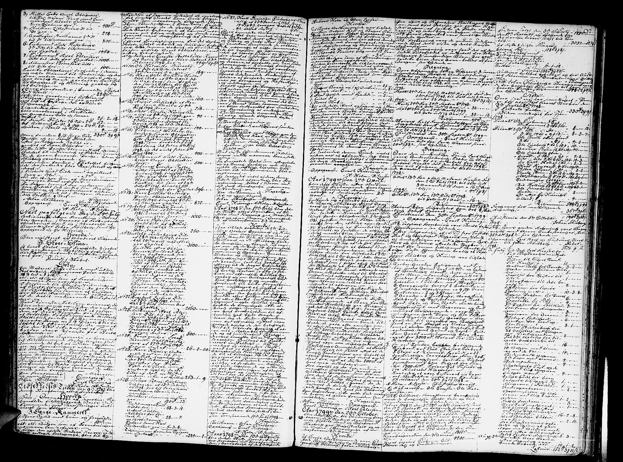 Oslo skifterett, AV/SAO-A-10383/H/Ha/L0013b: Skifteprotokoll, 1795-1806, p. 91b-92a