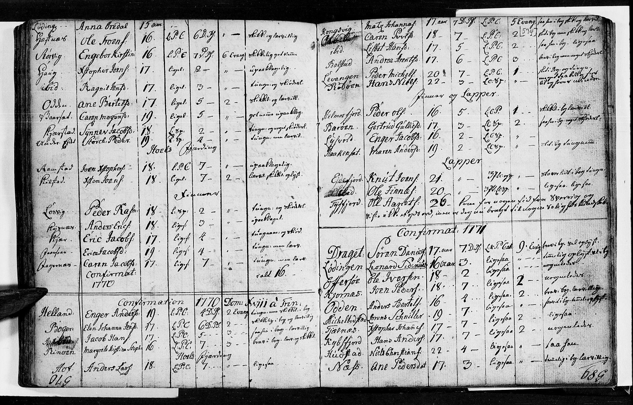 Ministerialprotokoller, klokkerbøker og fødselsregistre - Nordland, SAT/A-1459/872/L1029: Parish register (official) no. 872A04, 1765-1787, p. 533-534