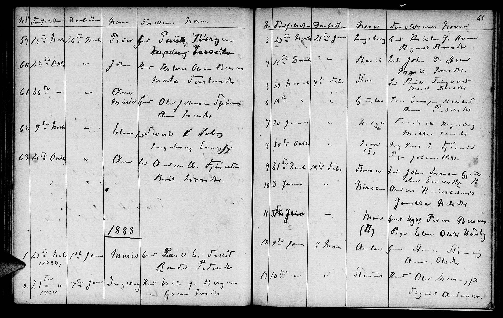 Ministerialprotokoller, klokkerbøker og fødselsregistre - Møre og Romsdal, AV/SAT-A-1454/586/L0991: Parish register (copy) no. 586C02, 1862-1892, p. 63