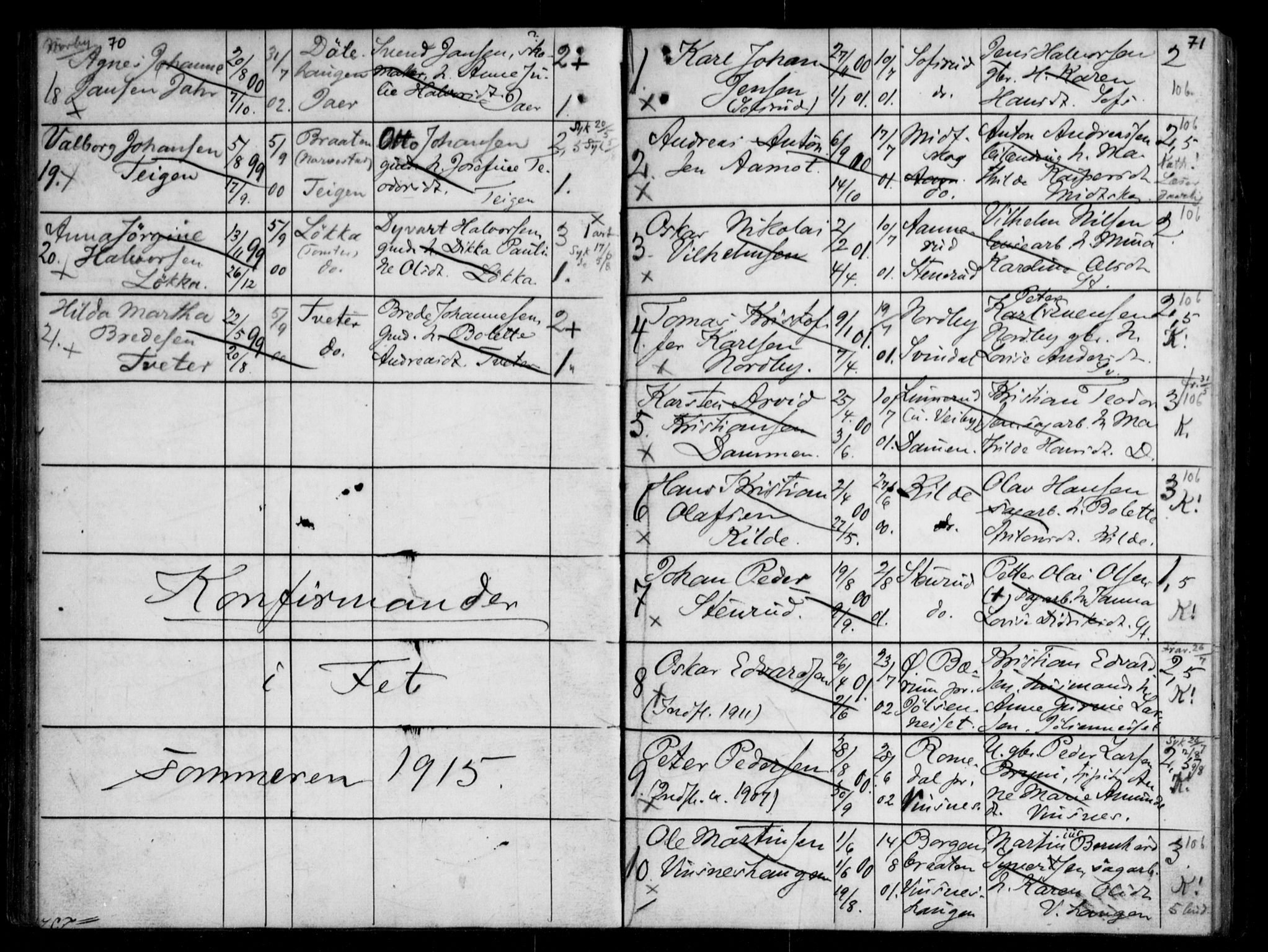 Fet prestekontor Kirkebøker, SAO/A-10370a/H/Ha/L0001: Banns register no. 1, 1906-1919, p. 70-71
