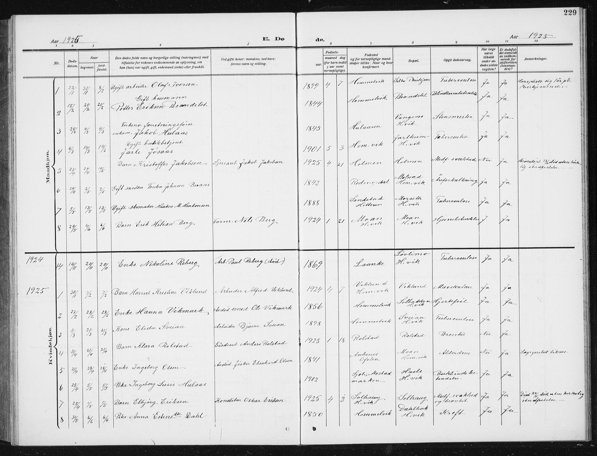 Ministerialprotokoller, klokkerbøker og fødselsregistre - Sør-Trøndelag, SAT/A-1456/617/L0431: Parish register (copy) no. 617C02, 1910-1936, p. 229