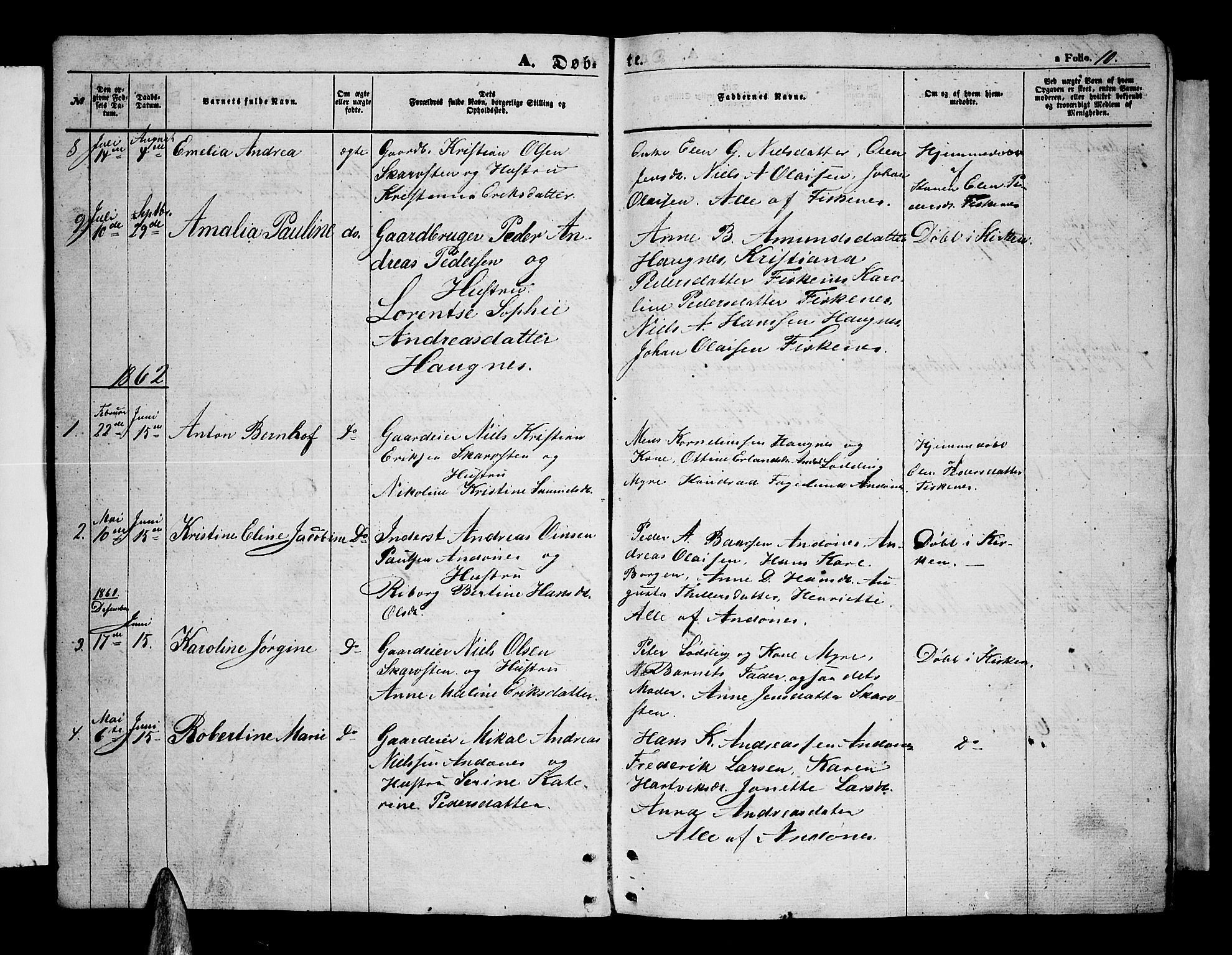 Ministerialprotokoller, klokkerbøker og fødselsregistre - Nordland, SAT/A-1459/899/L1447: Parish register (copy) no. 899C02, 1855-1886, p. 10