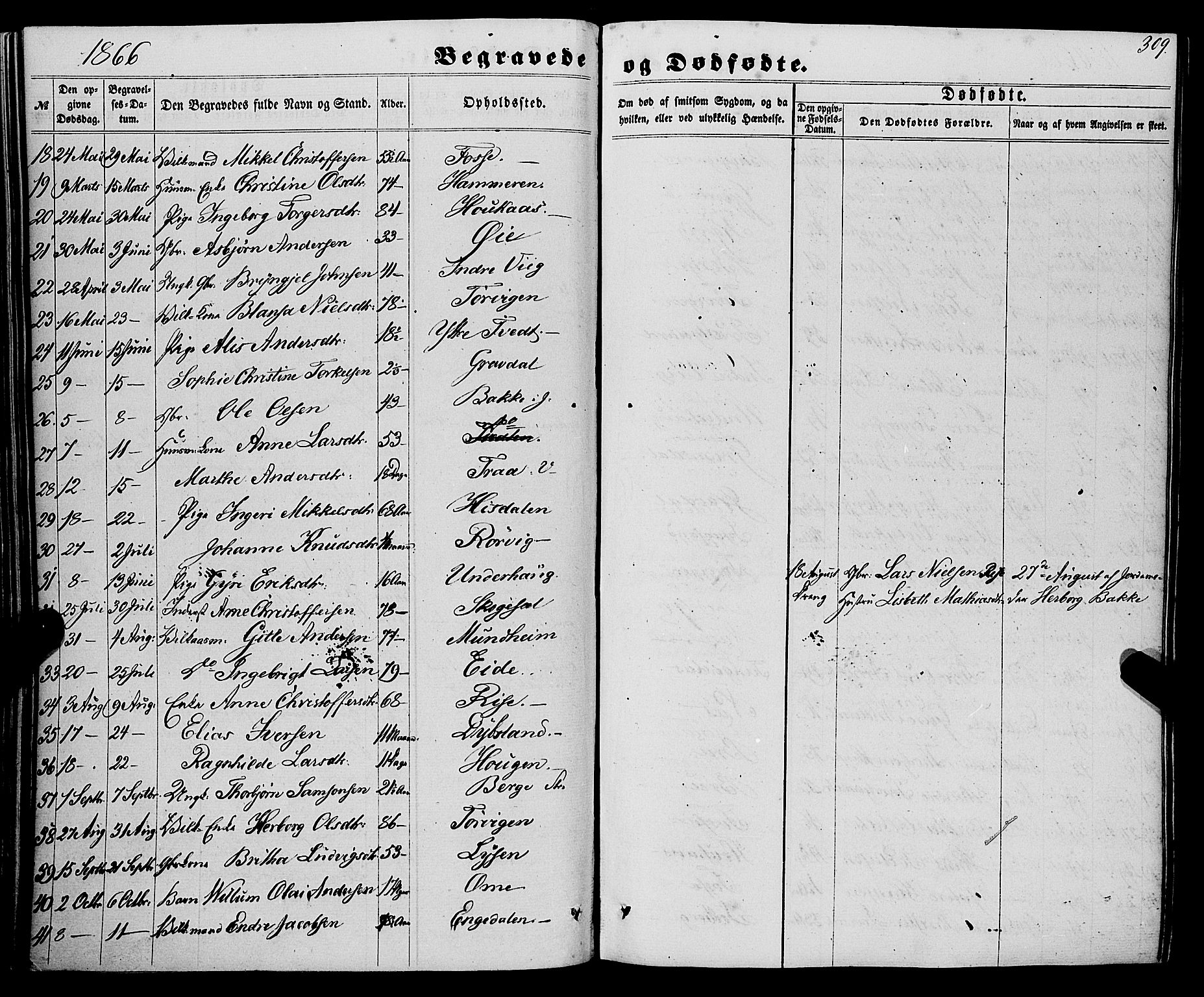 Strandebarm sokneprestembete, SAB/A-78401/H/Haa: Parish register (official) no. A 8, 1858-1872, p. 309