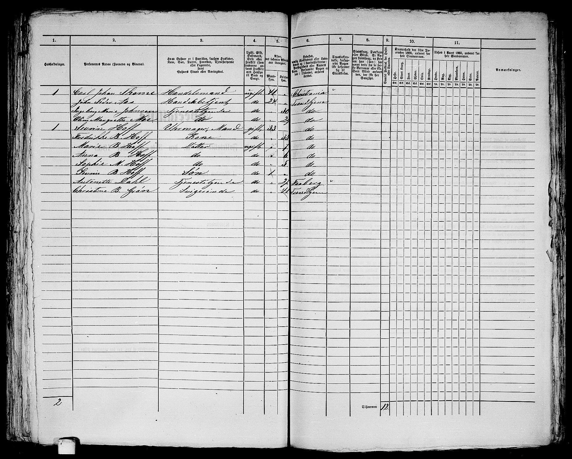 RA, 1865 census for Trondheim, 1865, p. 390