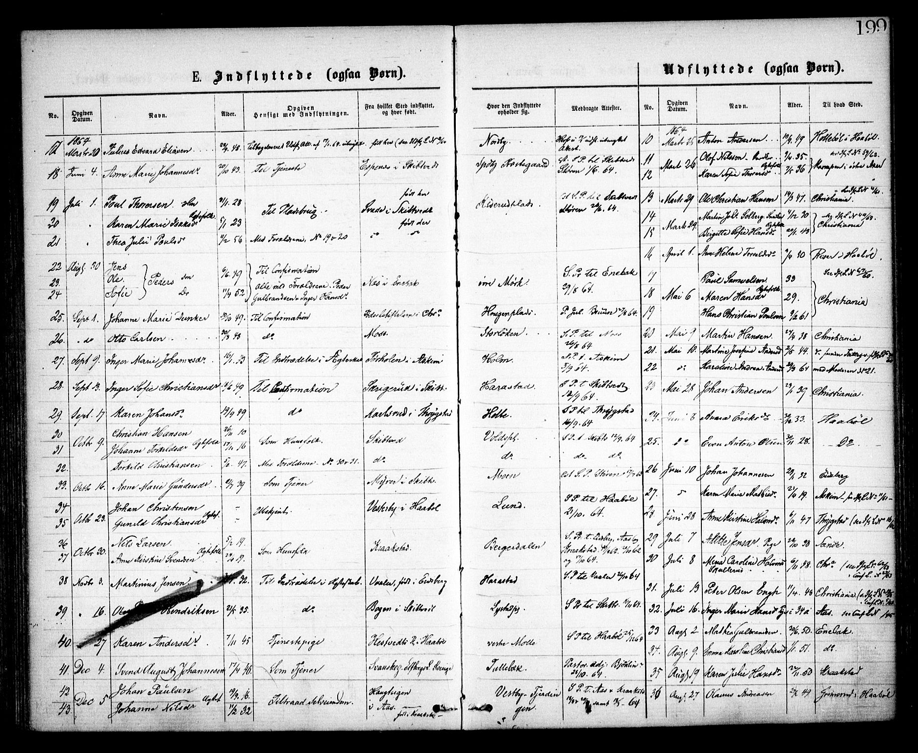 Spydeberg prestekontor Kirkebøker, SAO/A-10924/F/Fa/L0006: Parish register (official) no. I 6, 1863-1874, p. 199