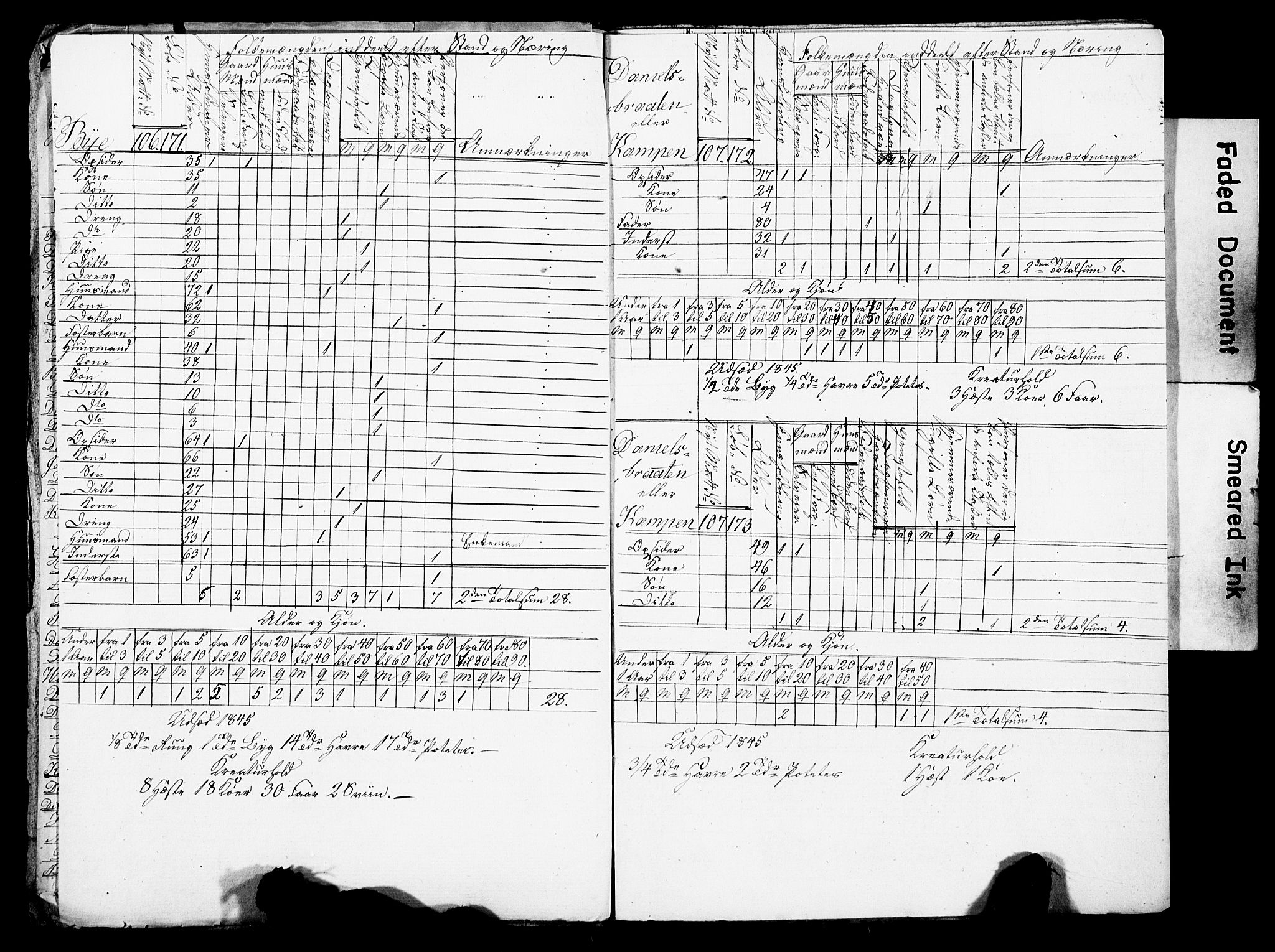 SAO, Census 1845 for Asker, 1845, p. 161