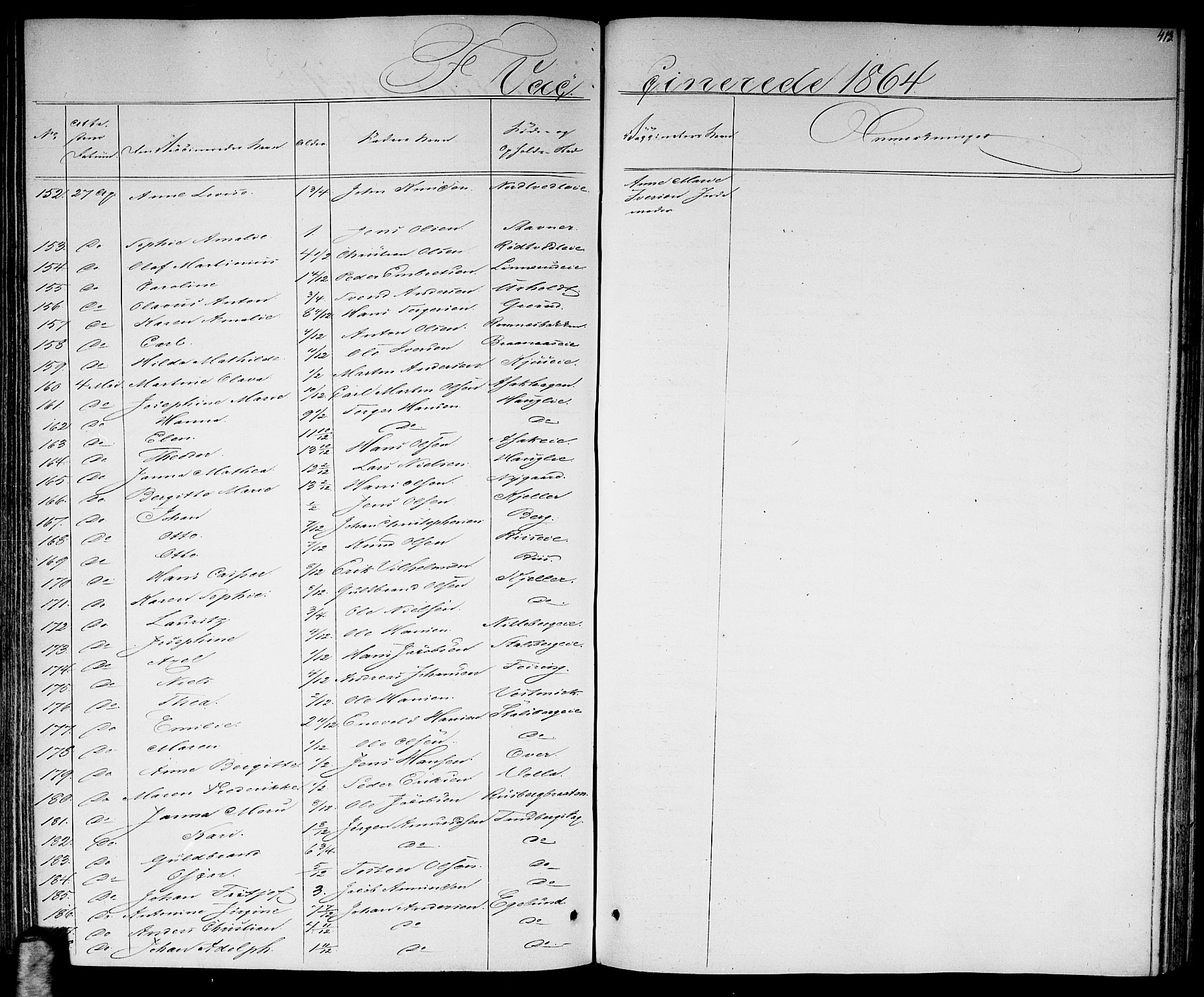 Skedsmo prestekontor Kirkebøker, AV/SAO-A-10033a/G/Ga/L0002: Parish register (copy) no. I 2, 1855-1872, p. 413