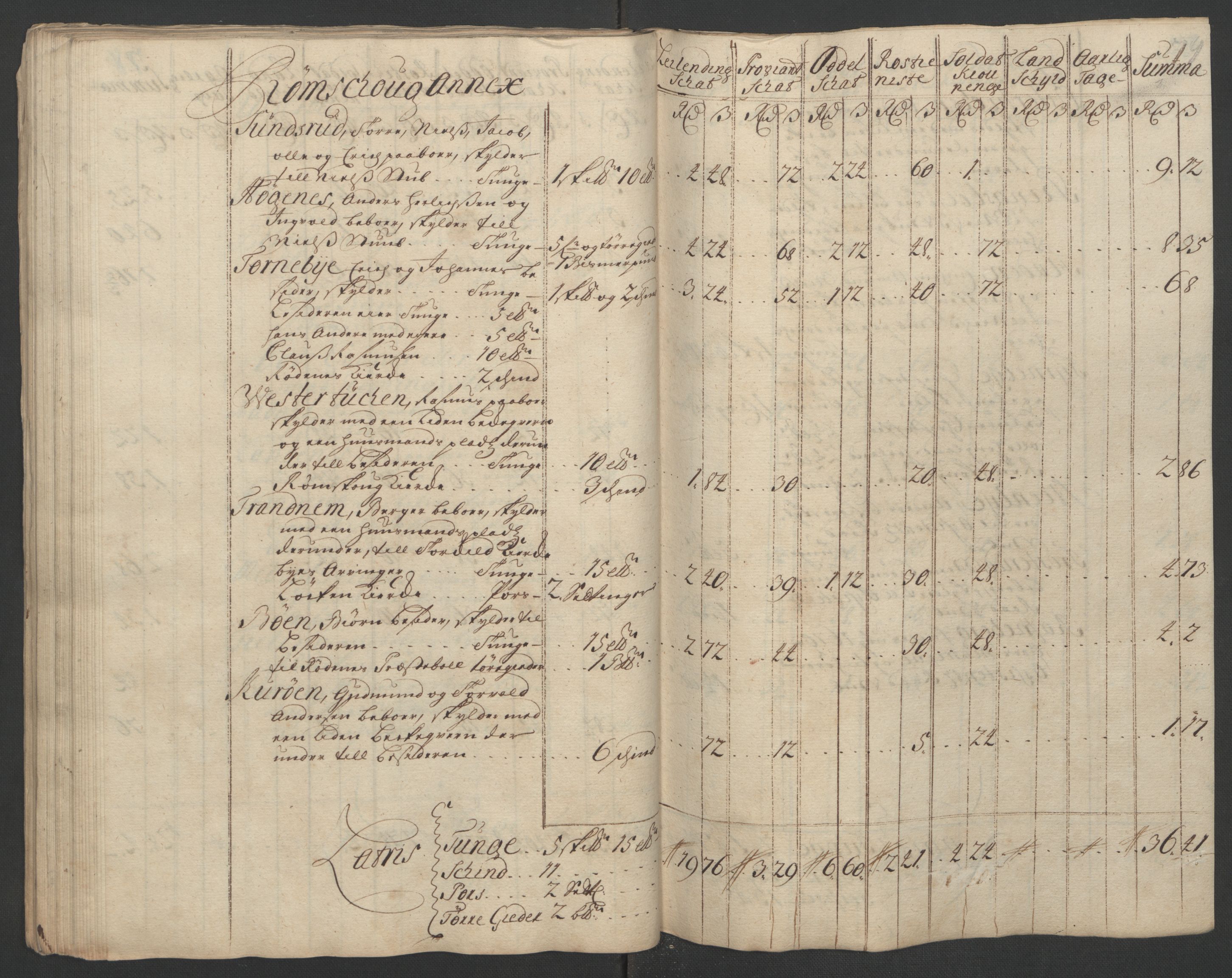 Rentekammeret inntil 1814, Reviderte regnskaper, Fogderegnskap, AV/RA-EA-4092/R07/L0302: Fogderegnskap Rakkestad, Heggen og Frøland, 1710, p. 120