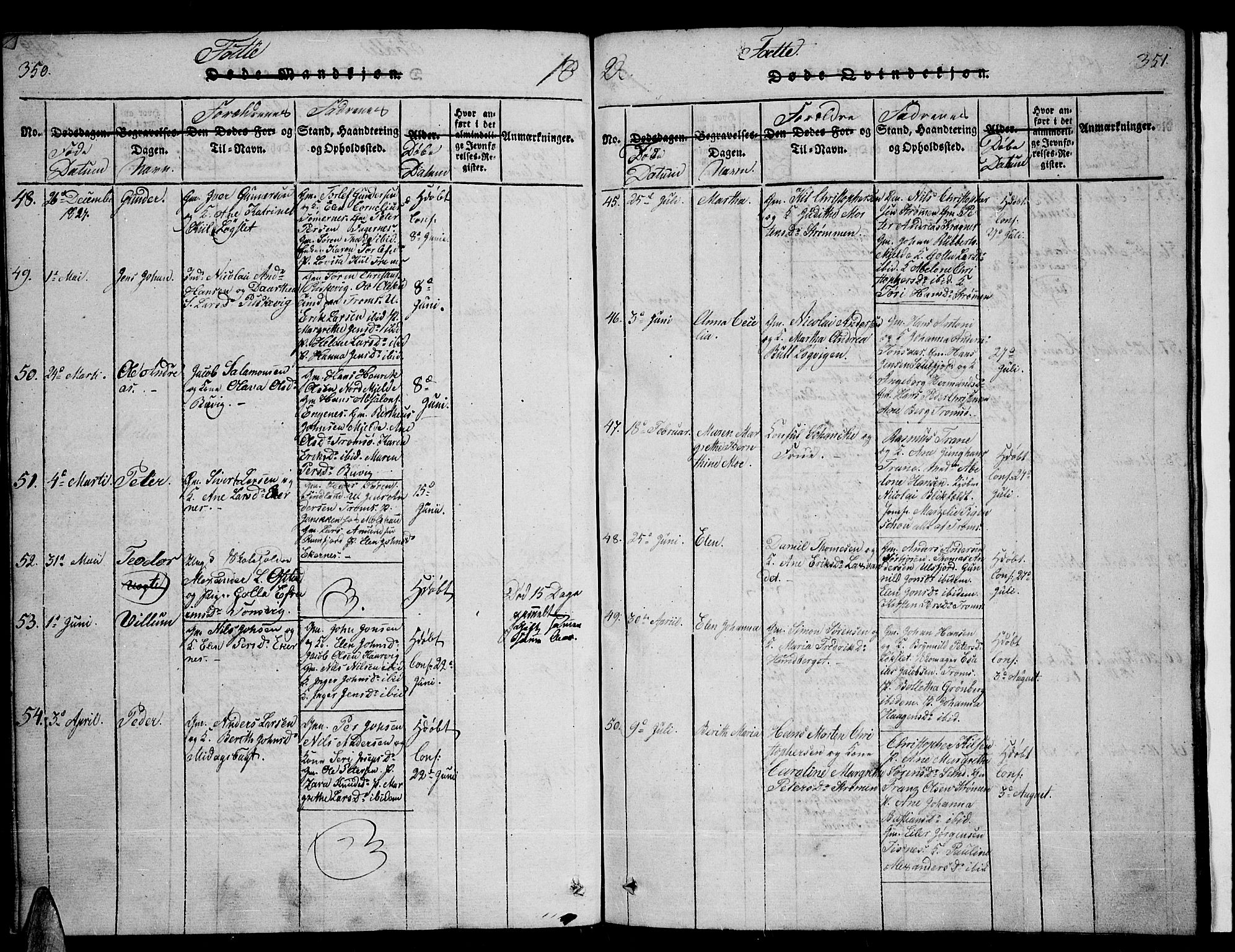 Tromsø sokneprestkontor/stiftsprosti/domprosti, AV/SATØ-S-1343/G/Ga/L0007kirke: Parish register (official) no. 7, 1821-1828, p. 350-351