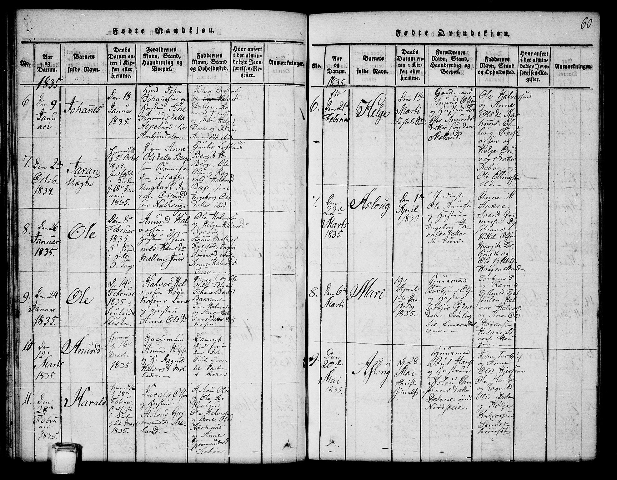 Hjartdal kirkebøker, SAKO/A-270/G/Ga/L0001: Parish register (copy) no. I 1, 1815-1842, p. 60