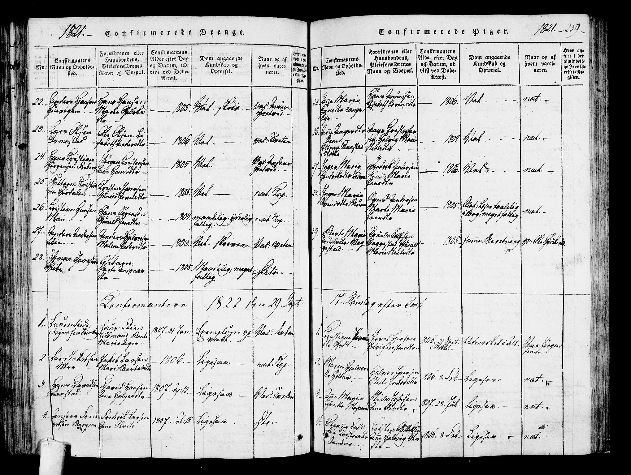 Sandar kirkebøker, SAKO/A-243/F/Fa/L0004: Parish register (official) no. 4, 1814-1832, p. 259