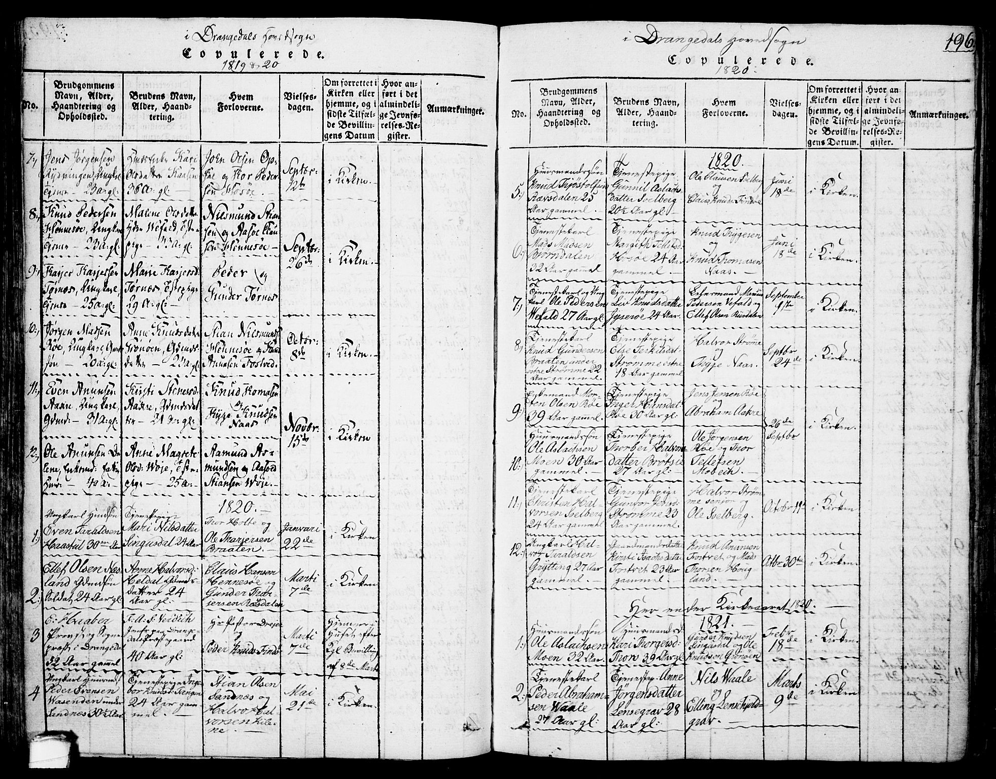 Drangedal kirkebøker, SAKO/A-258/F/Fa/L0005: Parish register (official) no. 5 /1, 1814-1831, p. 196