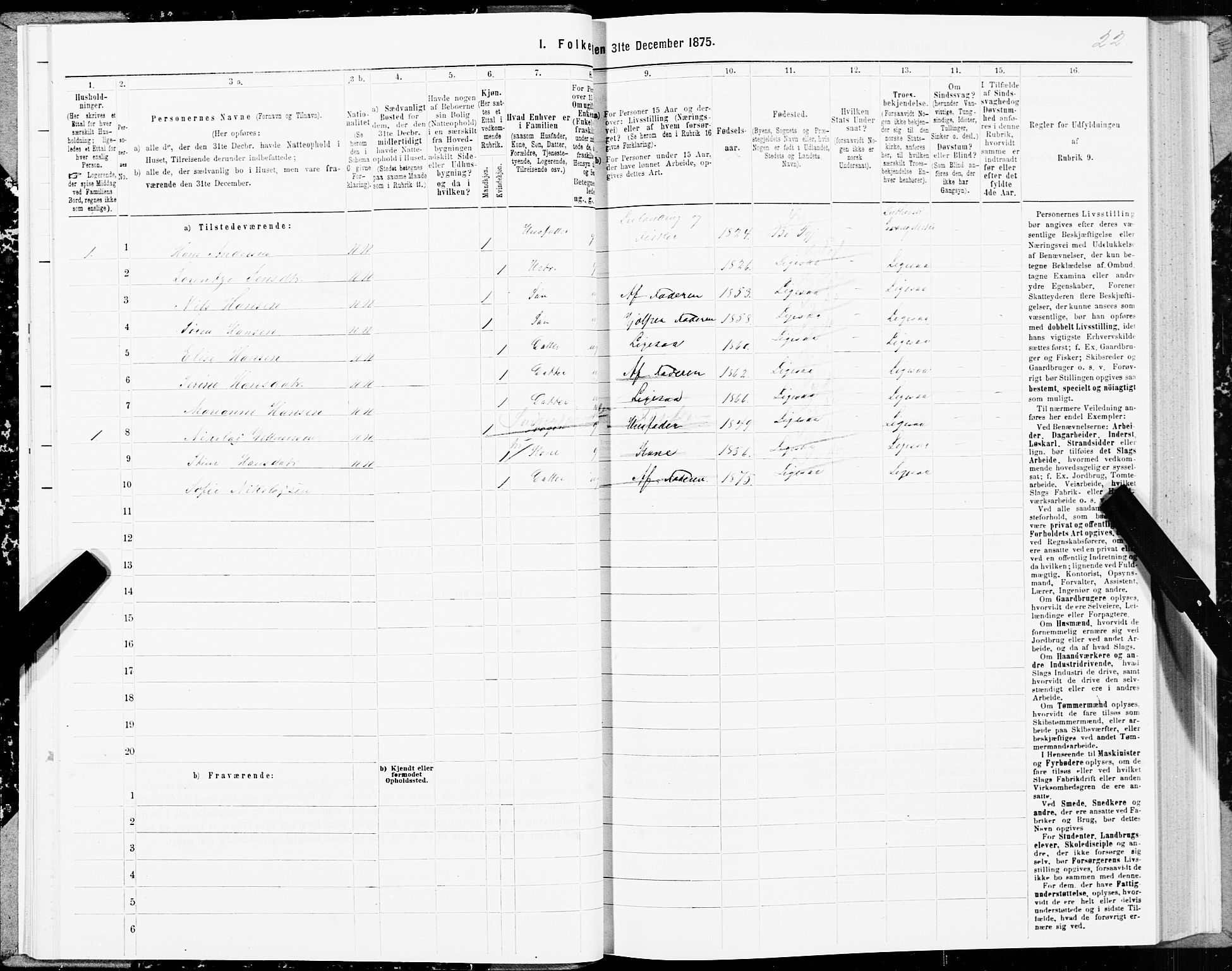SAT, 1875 census for 1867P Bø, 1875, p. 1022