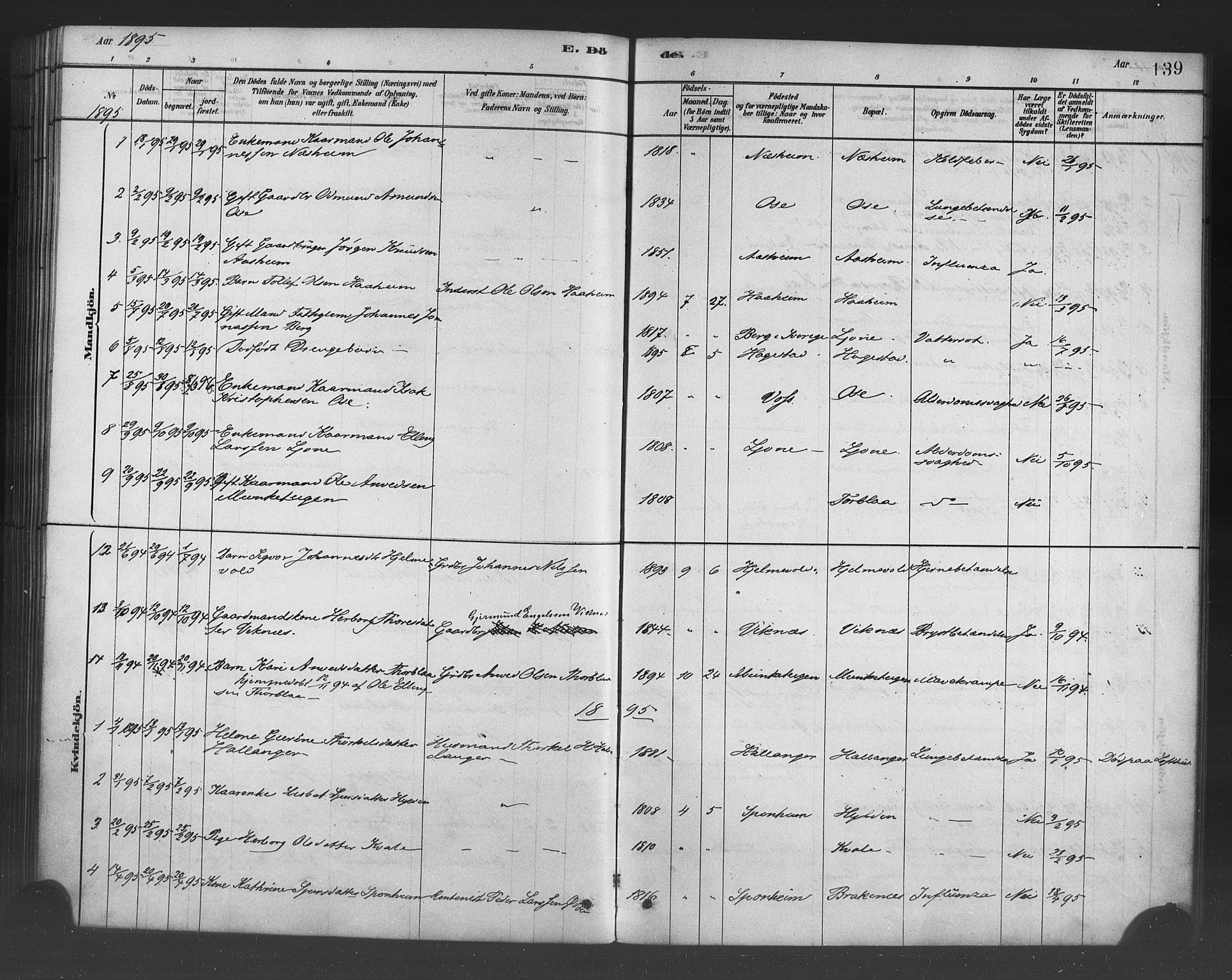 Ulvik sokneprestembete, SAB/A-78801/H/Haa: Parish register (official) no. B 1, 1878-1897, p. 139