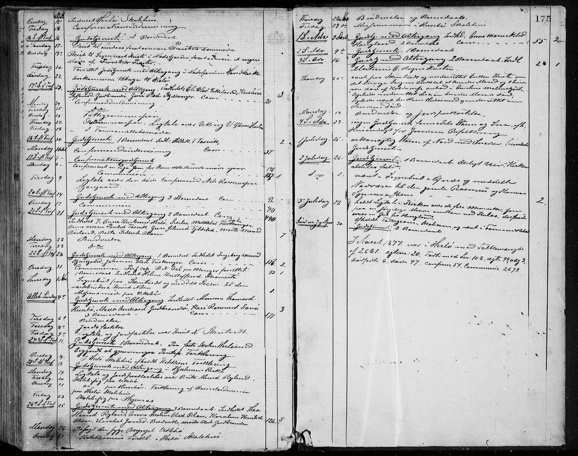 Herdla Sokneprestembete, AV/SAB-A-75701/H/Haa: Parish register (official) no. A 2, 1869-1877, p. 175
