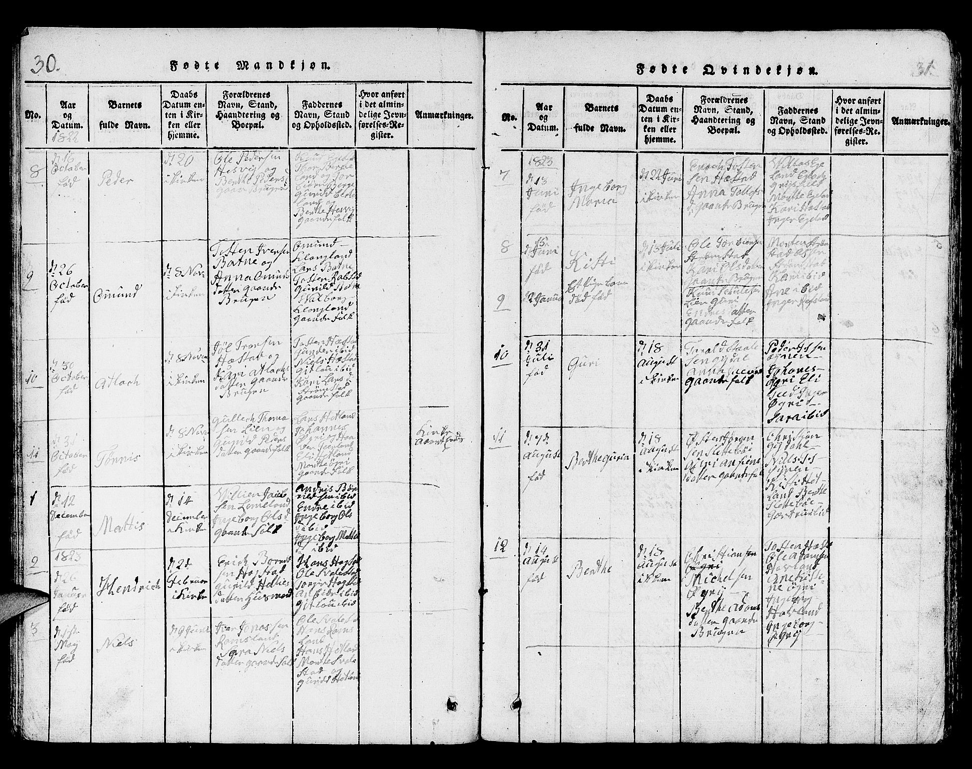 Helleland sokneprestkontor, AV/SAST-A-101810: Parish register (copy) no. B 1, 1815-1841, p. 30-31