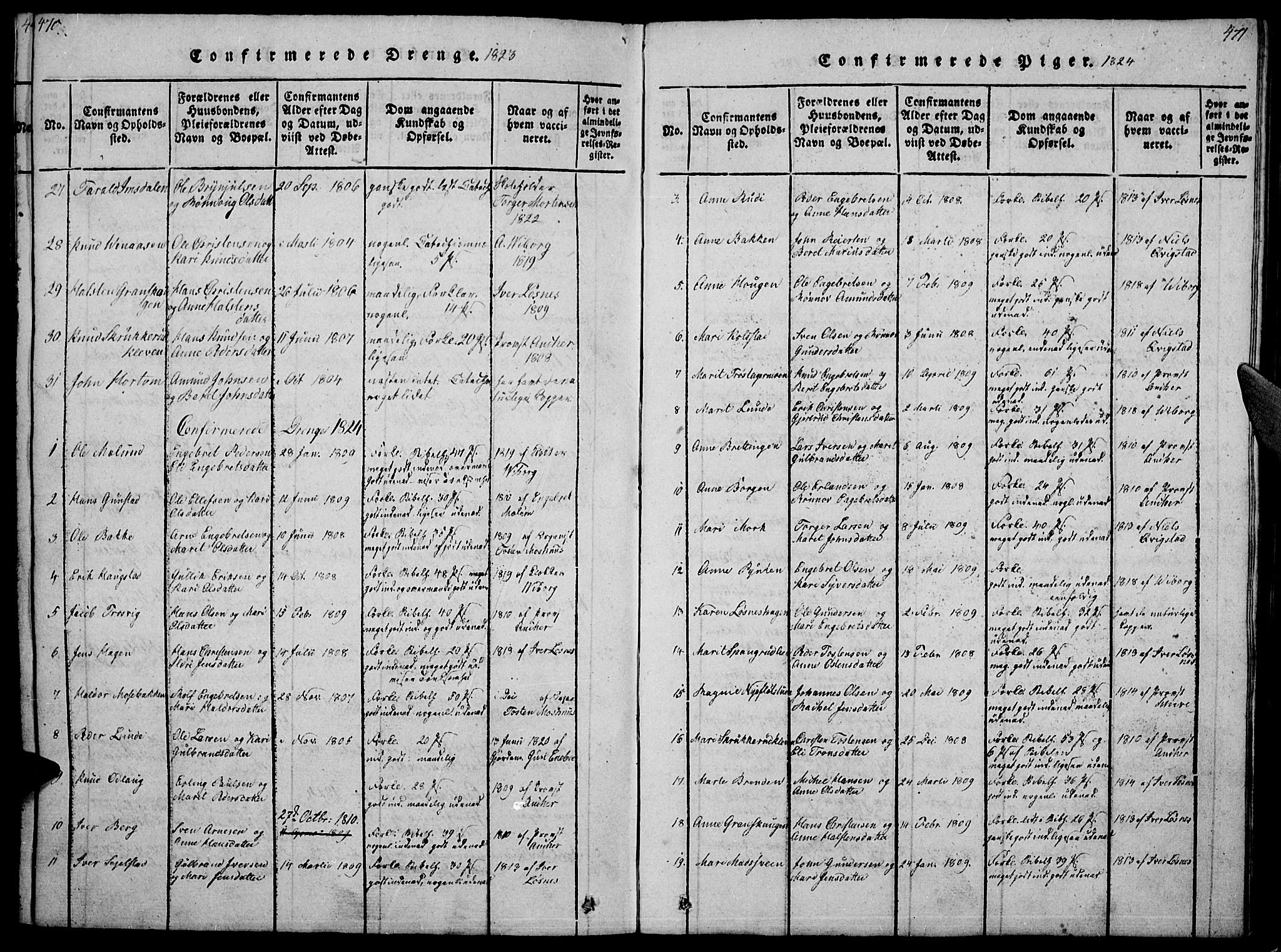 Ringebu prestekontor, SAH/PREST-082/H/Ha/Haa/L0004: Parish register (official) no. 4, 1821-1839, p. 470-471