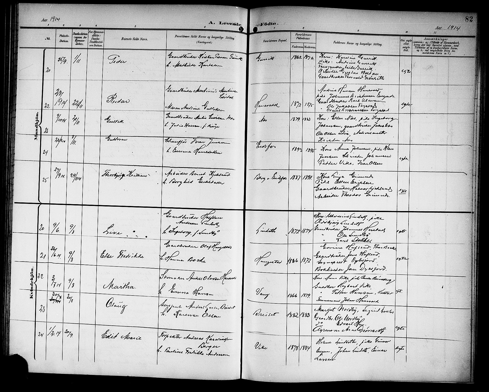 Hof kirkebøker, AV/SAKO-A-64/G/Ga/L0005: Parish register (copy) no. I 5, 1899-1922, p. 82