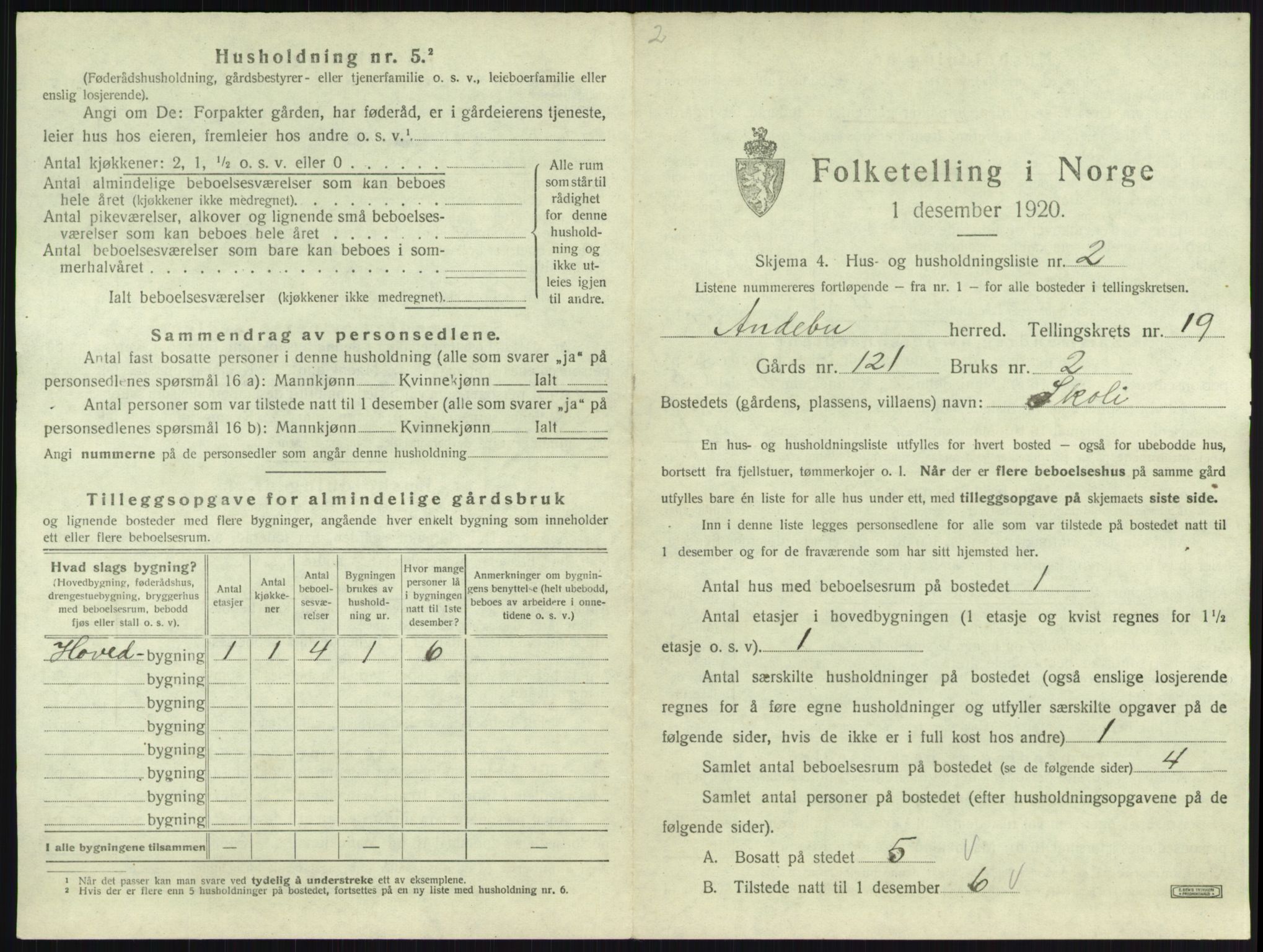 SAKO, 1920 census for Andebu, 1920, p. 1037