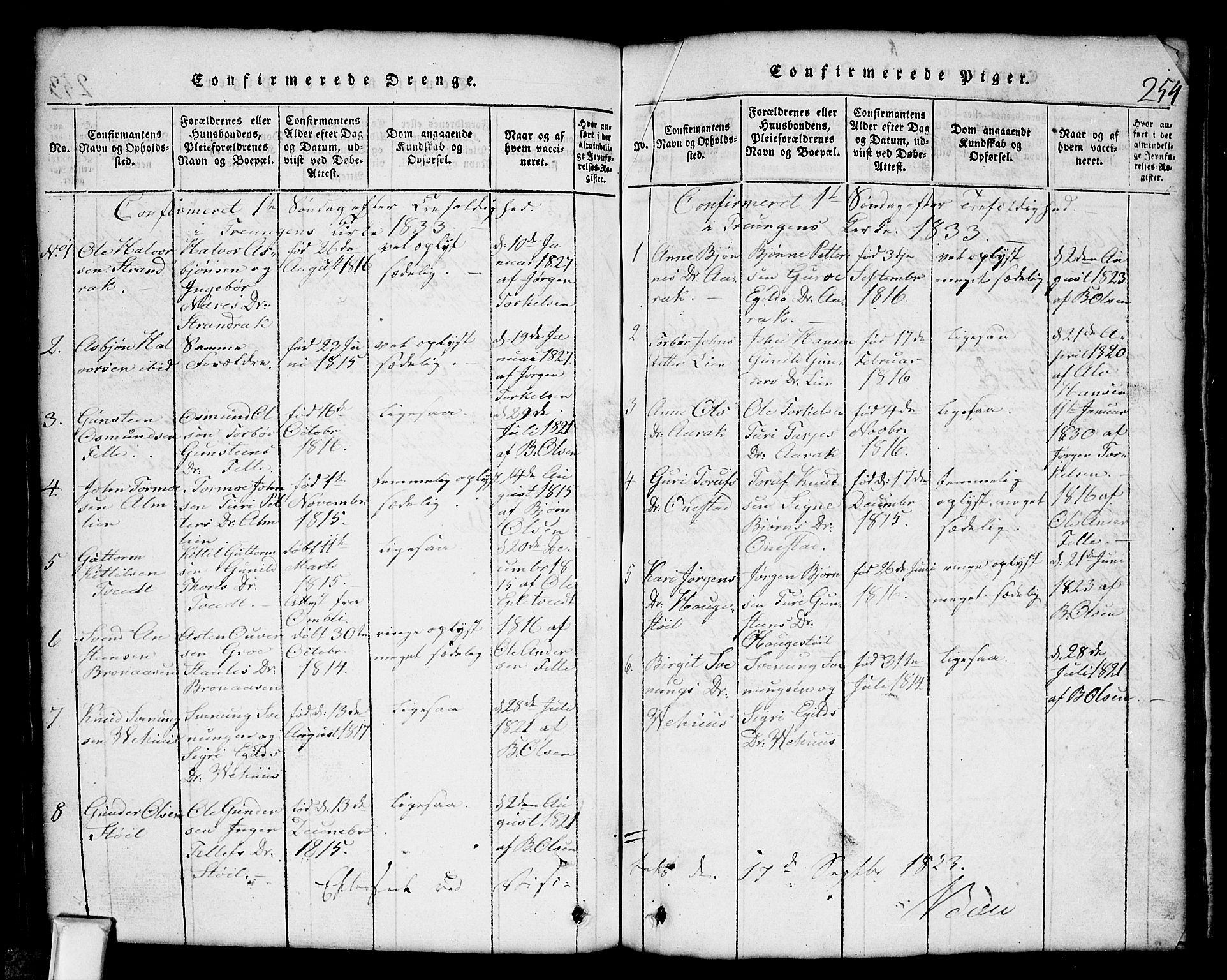 Nissedal kirkebøker, SAKO/A-288/G/Gb/L0001: Parish register (copy) no. II 1, 1814-1862, p. 254