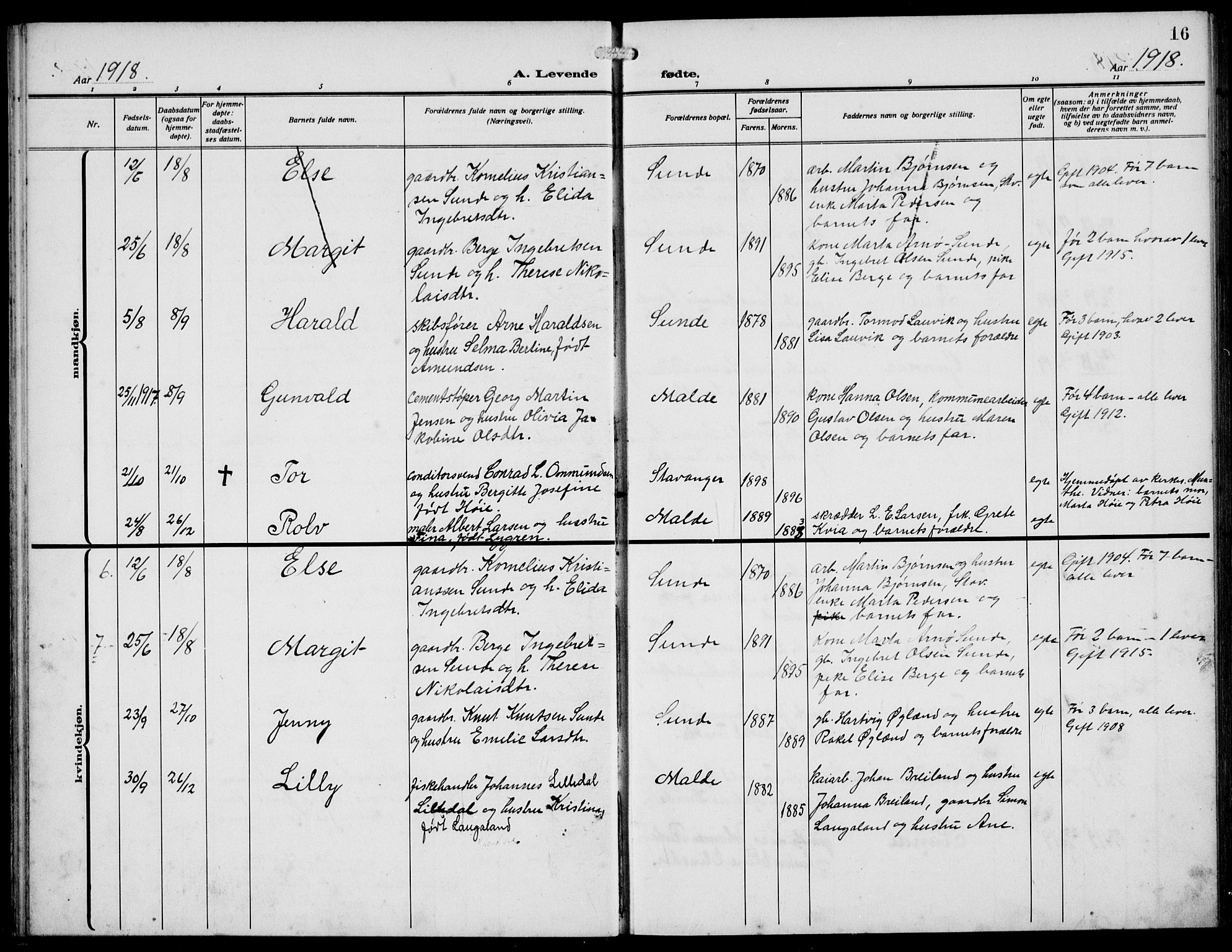 Håland sokneprestkontor, AV/SAST-A-101802/002/A/L0001: Parish register (copy) no. B 6, 1914-1940, p. 16