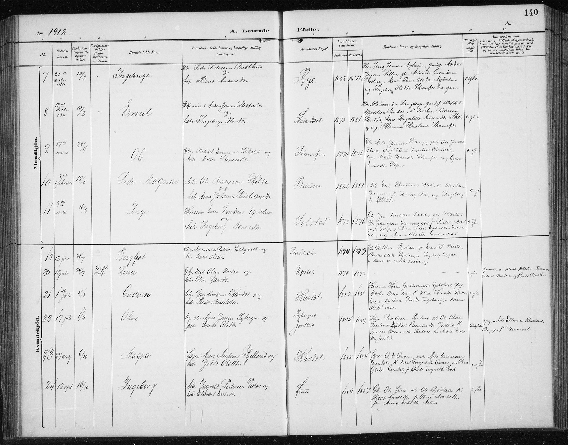 Ministerialprotokoller, klokkerbøker og fødselsregistre - Sør-Trøndelag, AV/SAT-A-1456/674/L0876: Parish register (copy) no. 674C03, 1892-1912, p. 140