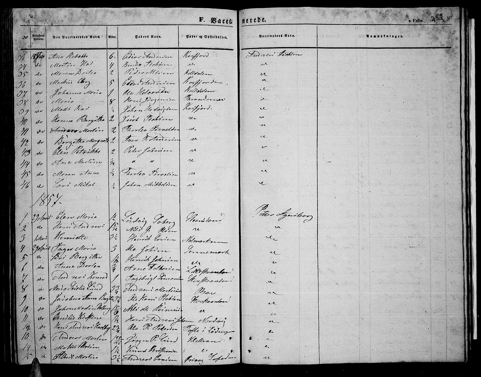 Trondenes sokneprestkontor, SATØ/S-1319/H/Hb/L0007klokker: Parish register (copy) no. 7, 1855-1862, p. 283