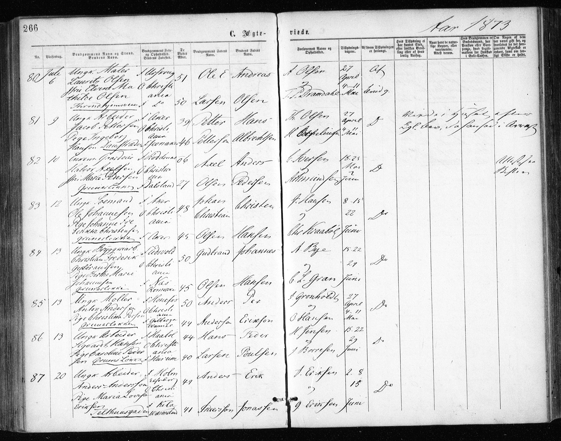 Gamle Aker prestekontor Kirkebøker, SAO/A-10617a/F/L0003: Parish register (official) no. 3, 1865-1873, p. 266