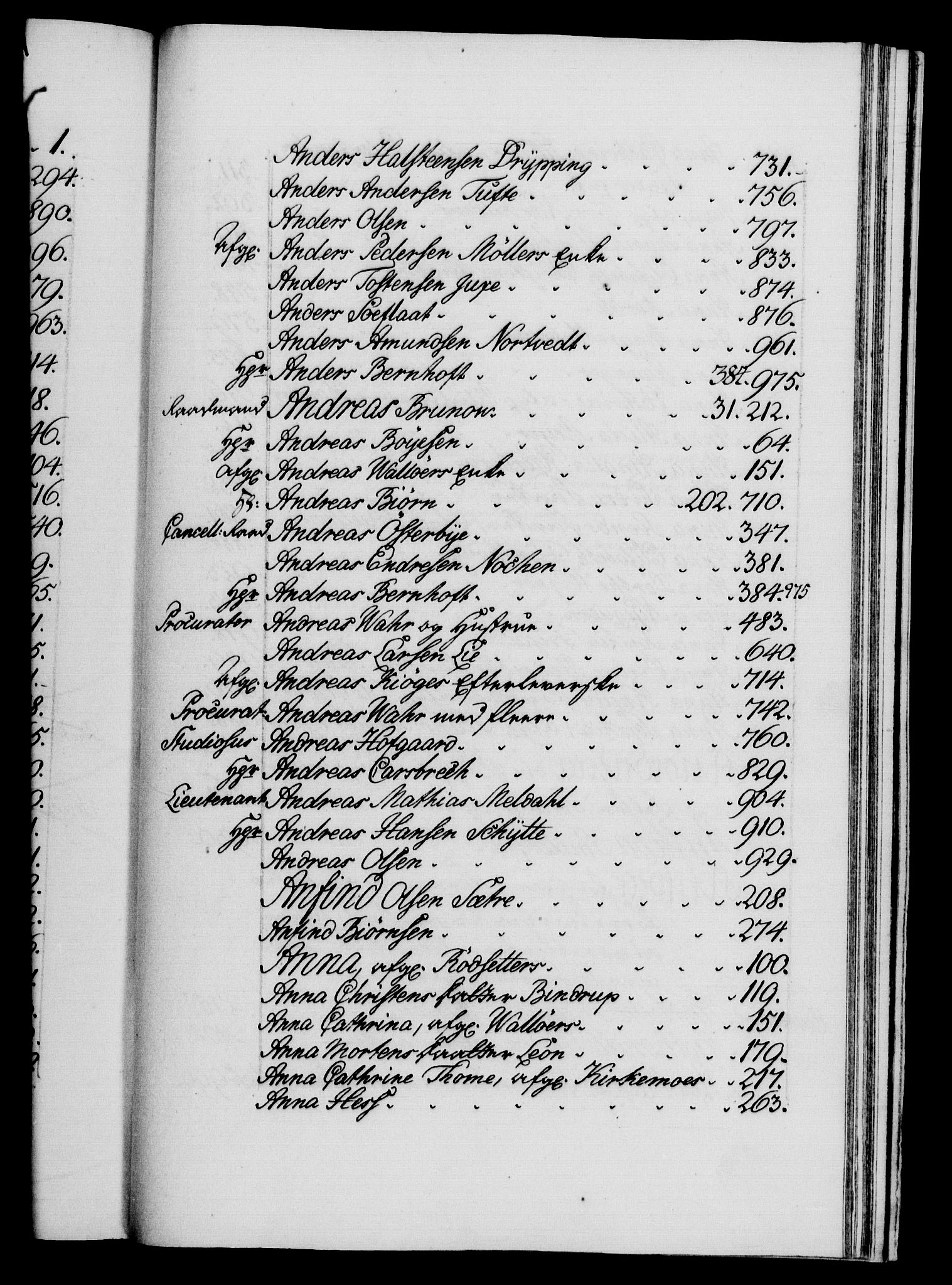 Danske Kanselli 1572-1799, AV/RA-EA-3023/F/Fc/Fca/Fcaa/L0038: Norske registre, 1753-1754