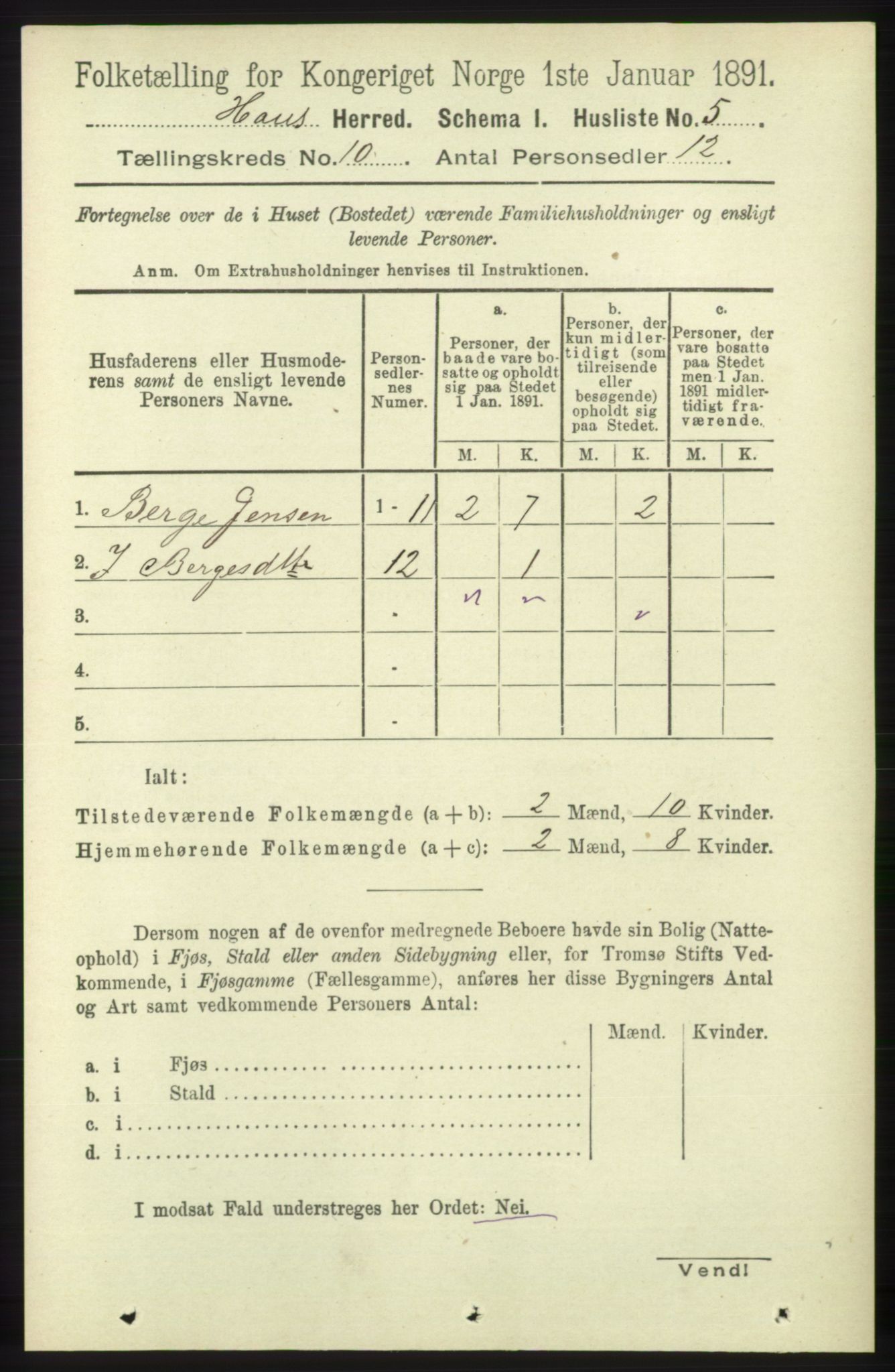 RA, 1891 census for 1250 Haus, 1891, p. 4087