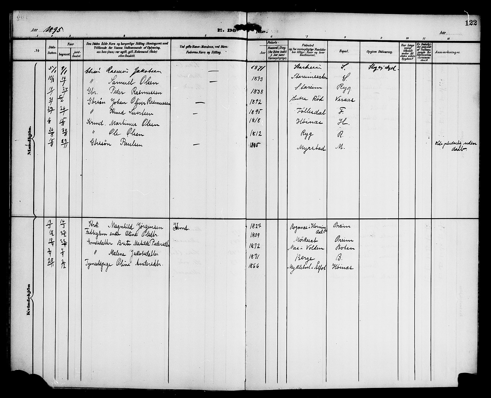 Eid sokneprestembete, AV/SAB-A-82301/H/Haa/Haac/L0001: Parish register (official) no. C 1, 1879-1899, p. 122