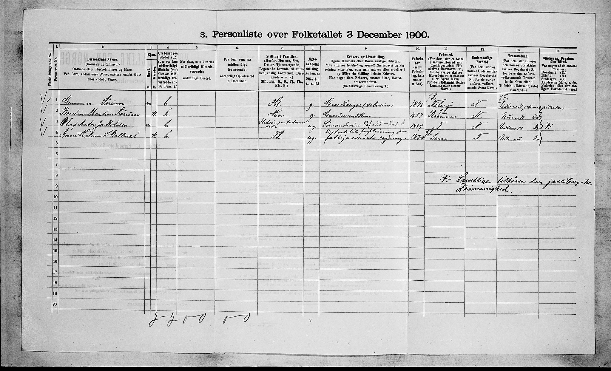 RA, 1900 census for Våle, 1900, p. 718