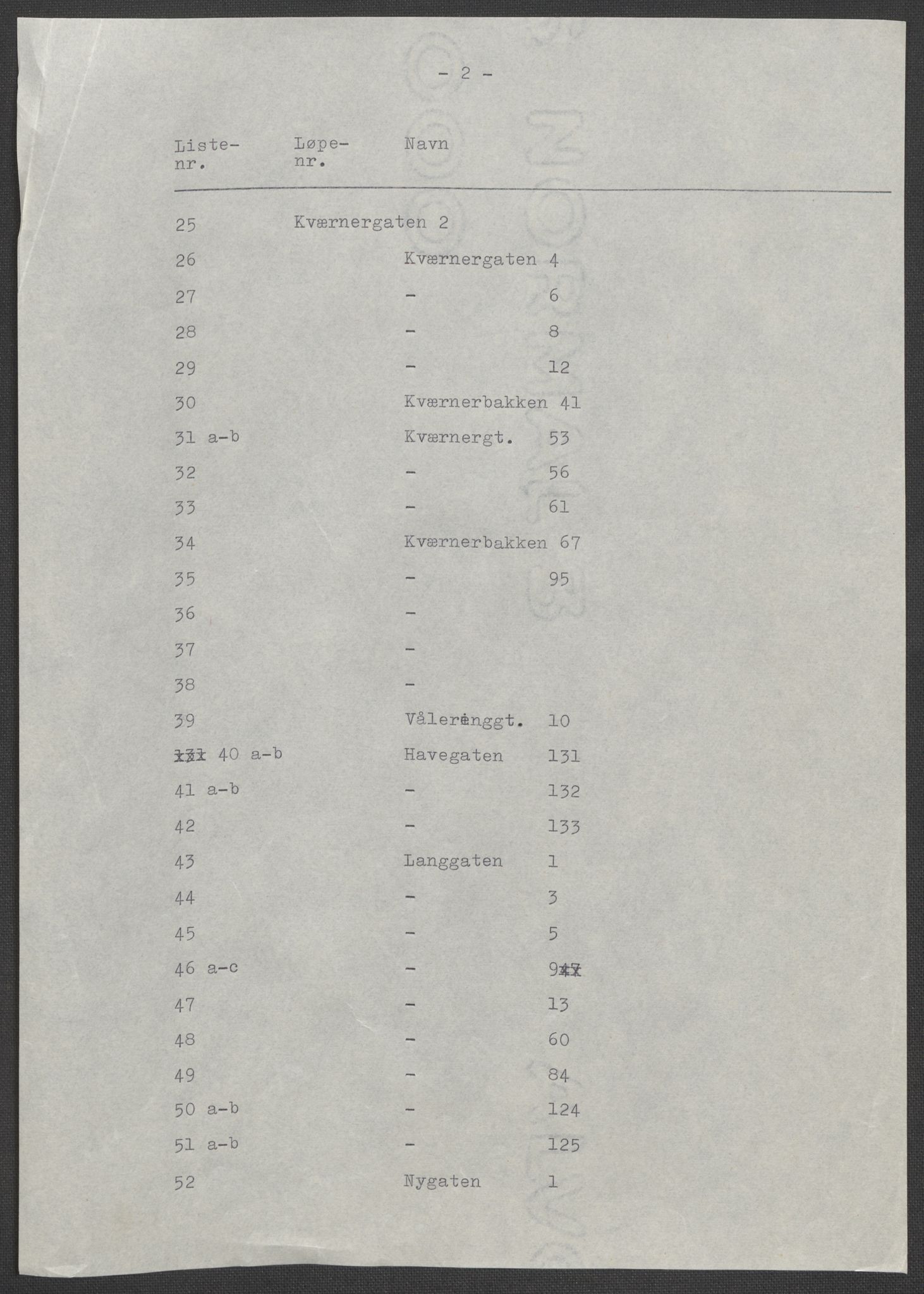 RA, 1875 census for 0218bP Østre Aker, 1875, p. 138