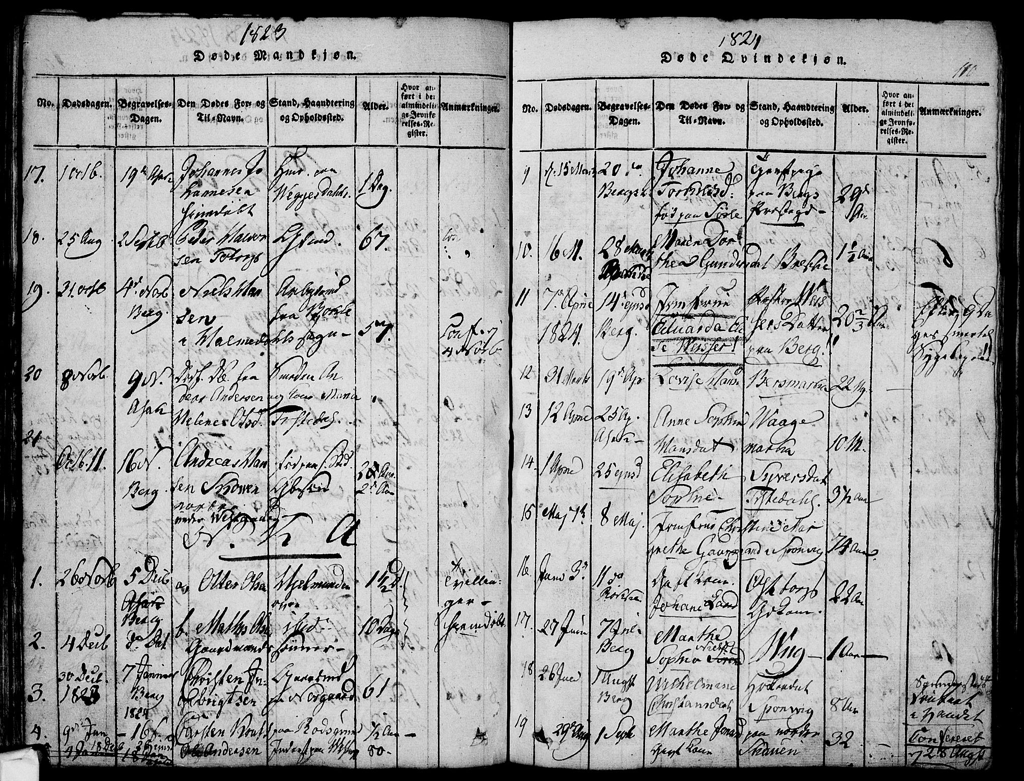 Berg prestekontor Kirkebøker, SAO/A-10902/F/Fa/L0002: Parish register (official) no. I 2, 1815-1831, p. 110