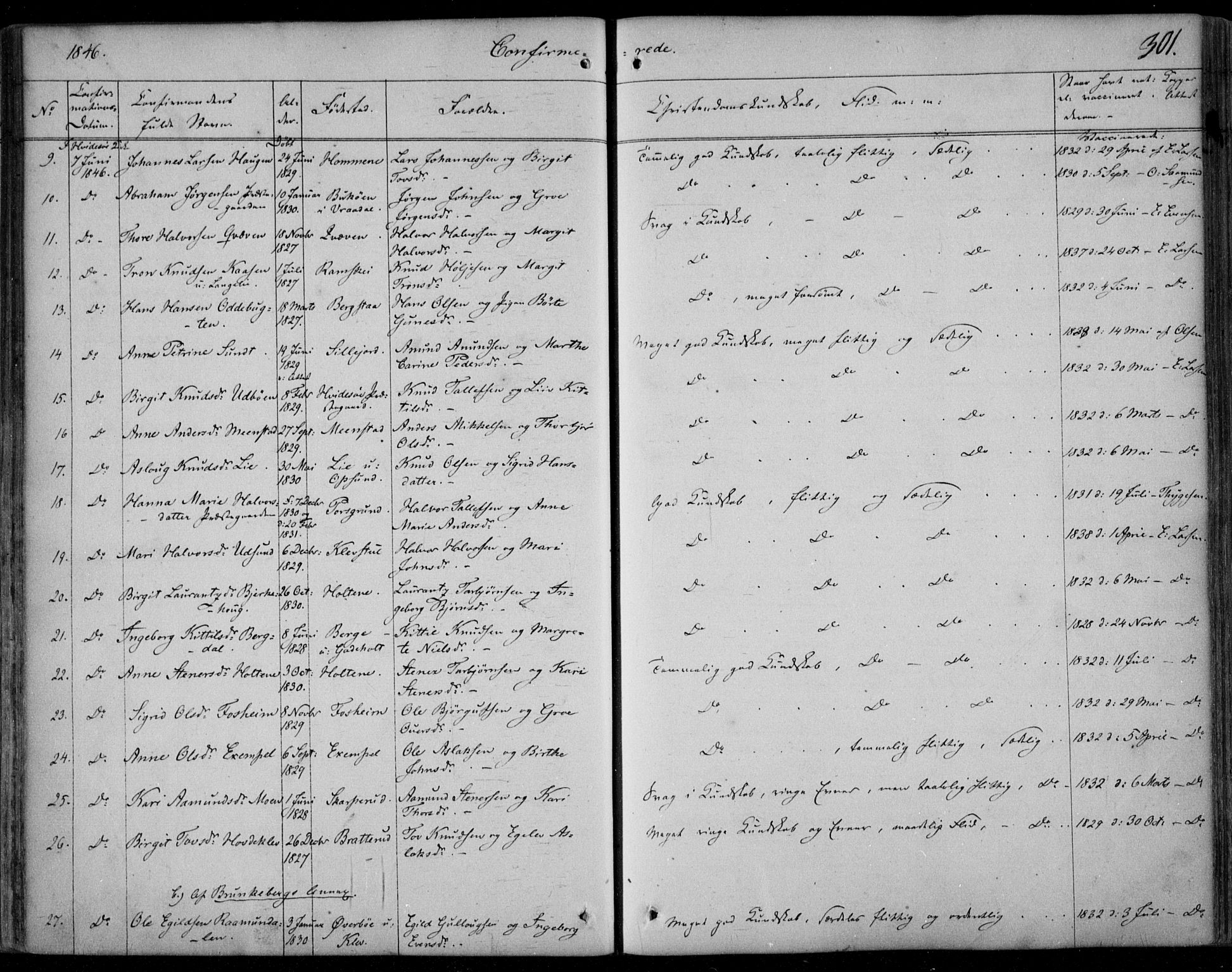 Kviteseid kirkebøker, SAKO/A-276/F/Fa/L0006: Parish register (official) no. I 6, 1836-1858, p. 301
