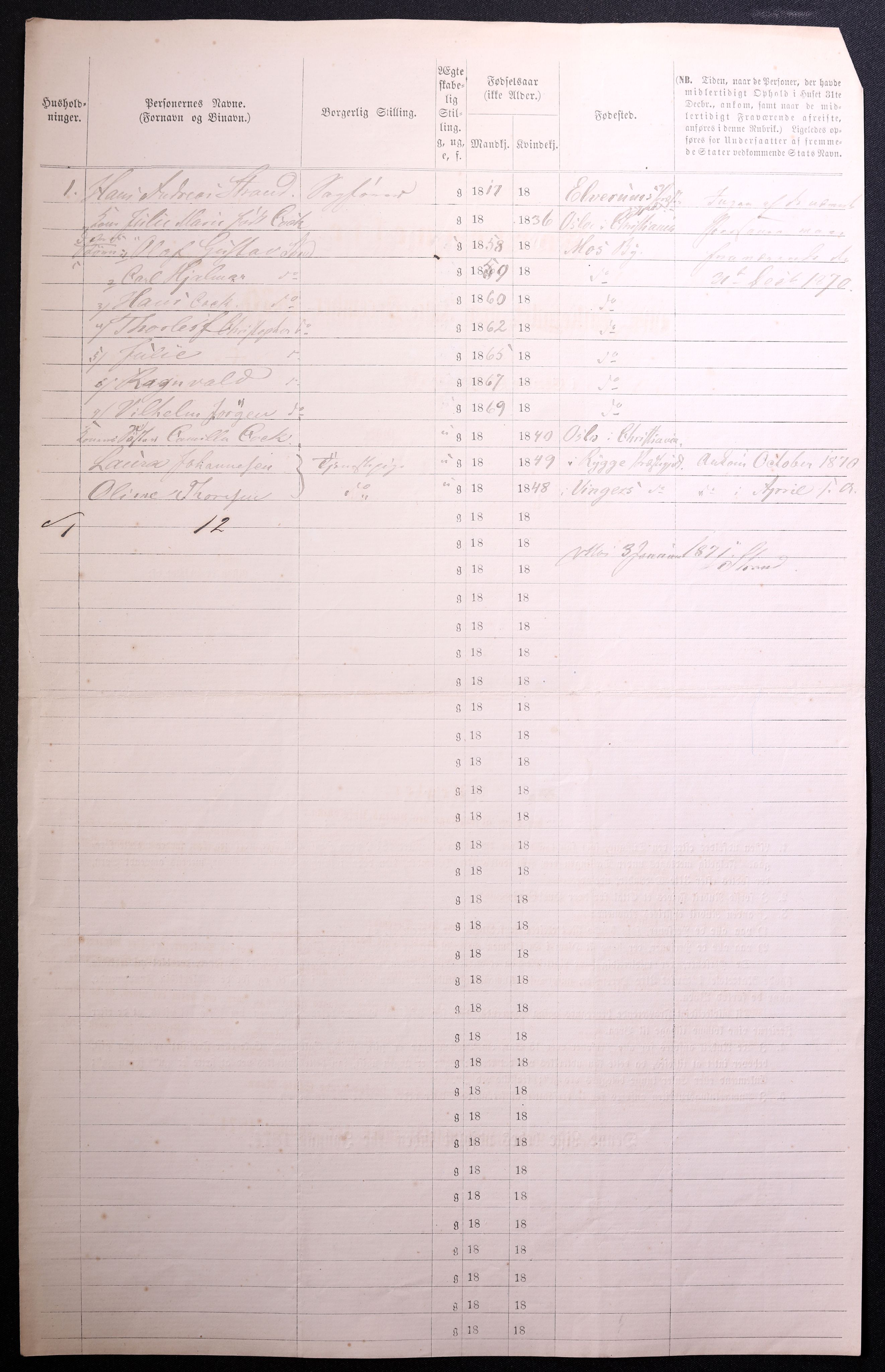 RA, 1870 census for 0104 Moss, 1870, p. 520