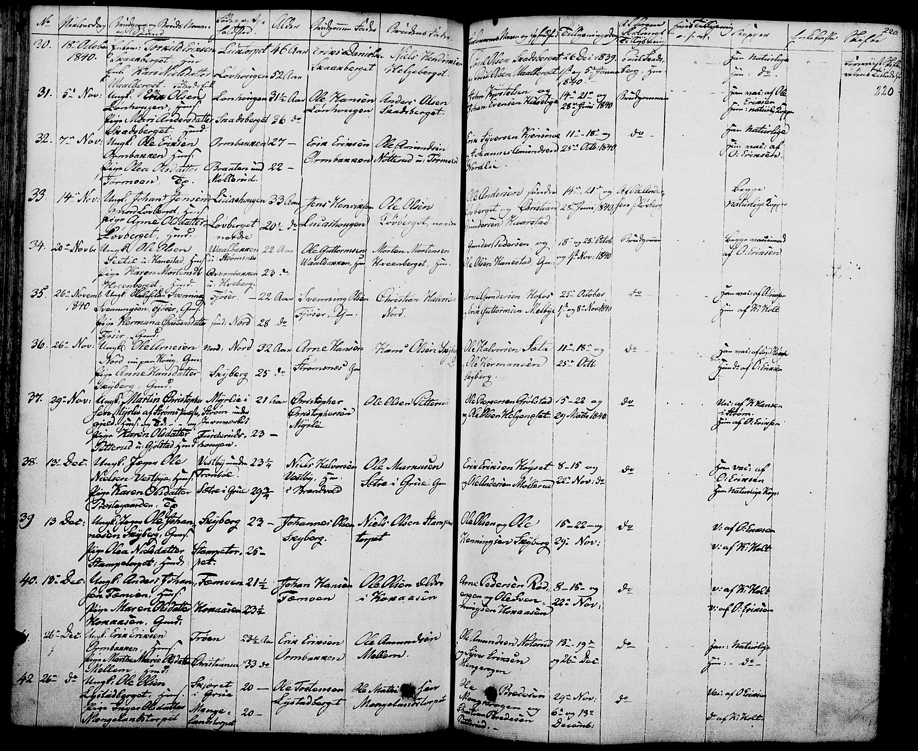 Grue prestekontor, AV/SAH-PREST-036/H/Ha/Haa/L0007: Parish register (official) no. 7, 1830-1847, p. 220